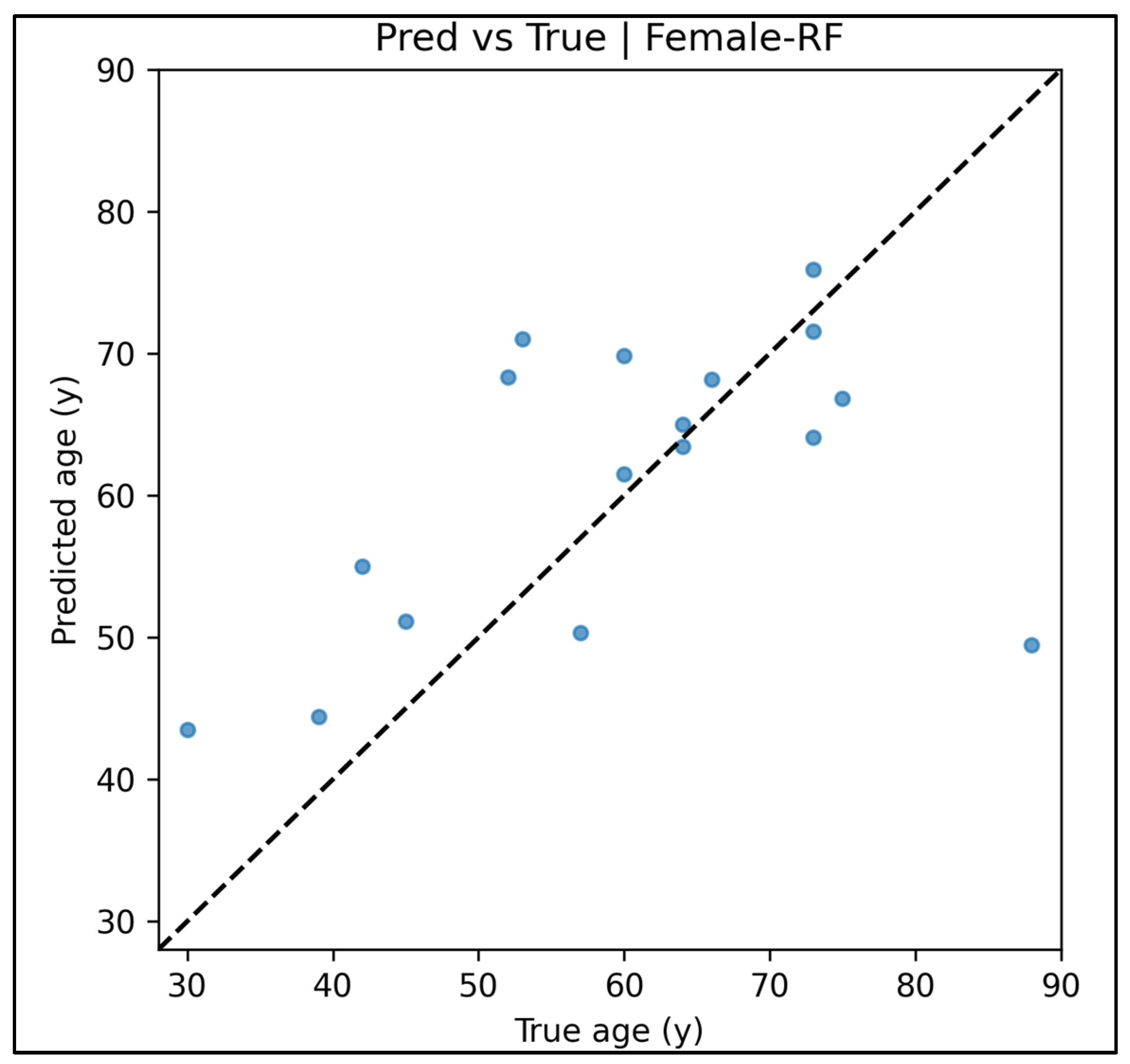 Diagnostics 15 01794 g0a49
