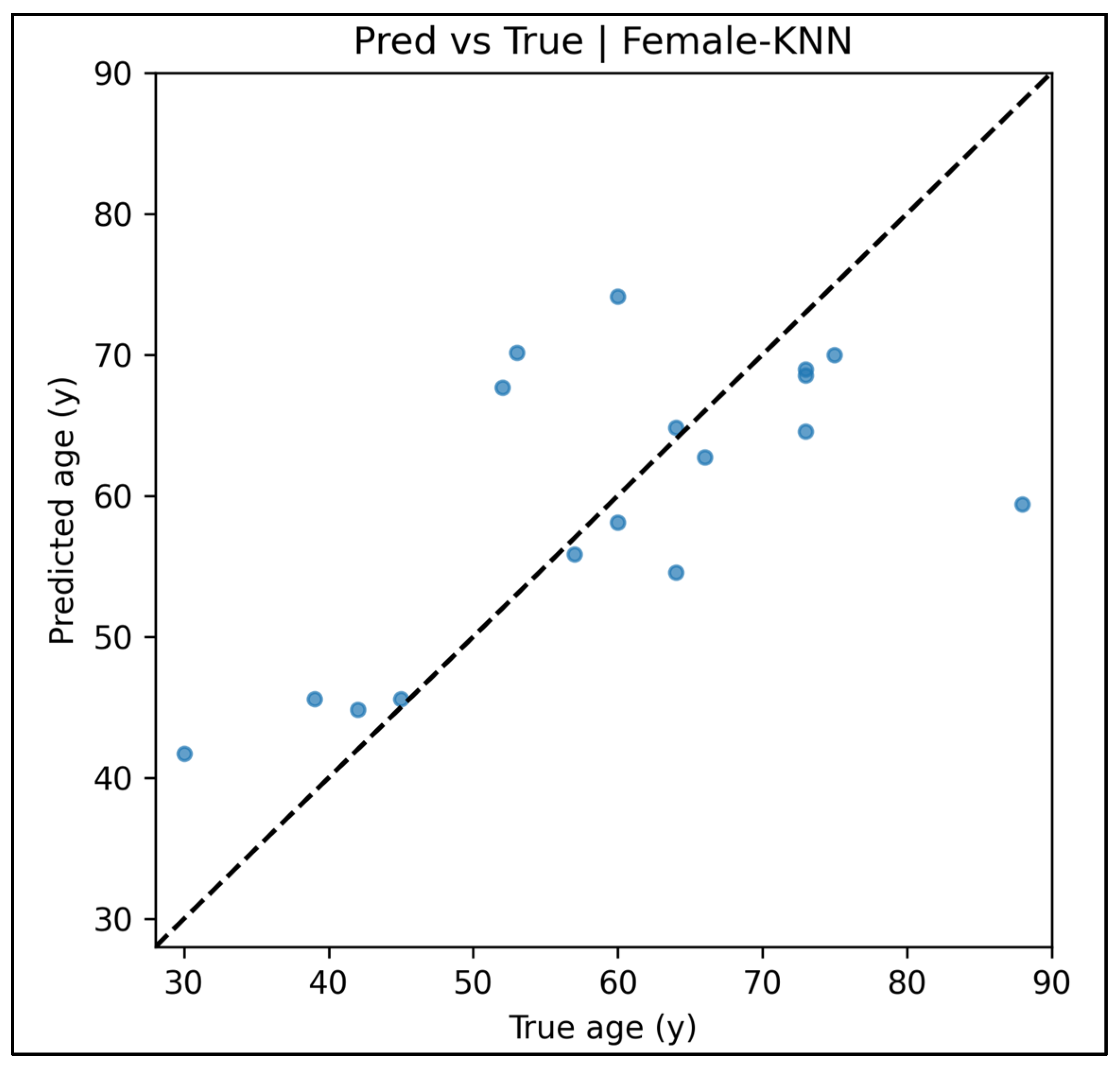 Diagnostics 15 01794 g0a52