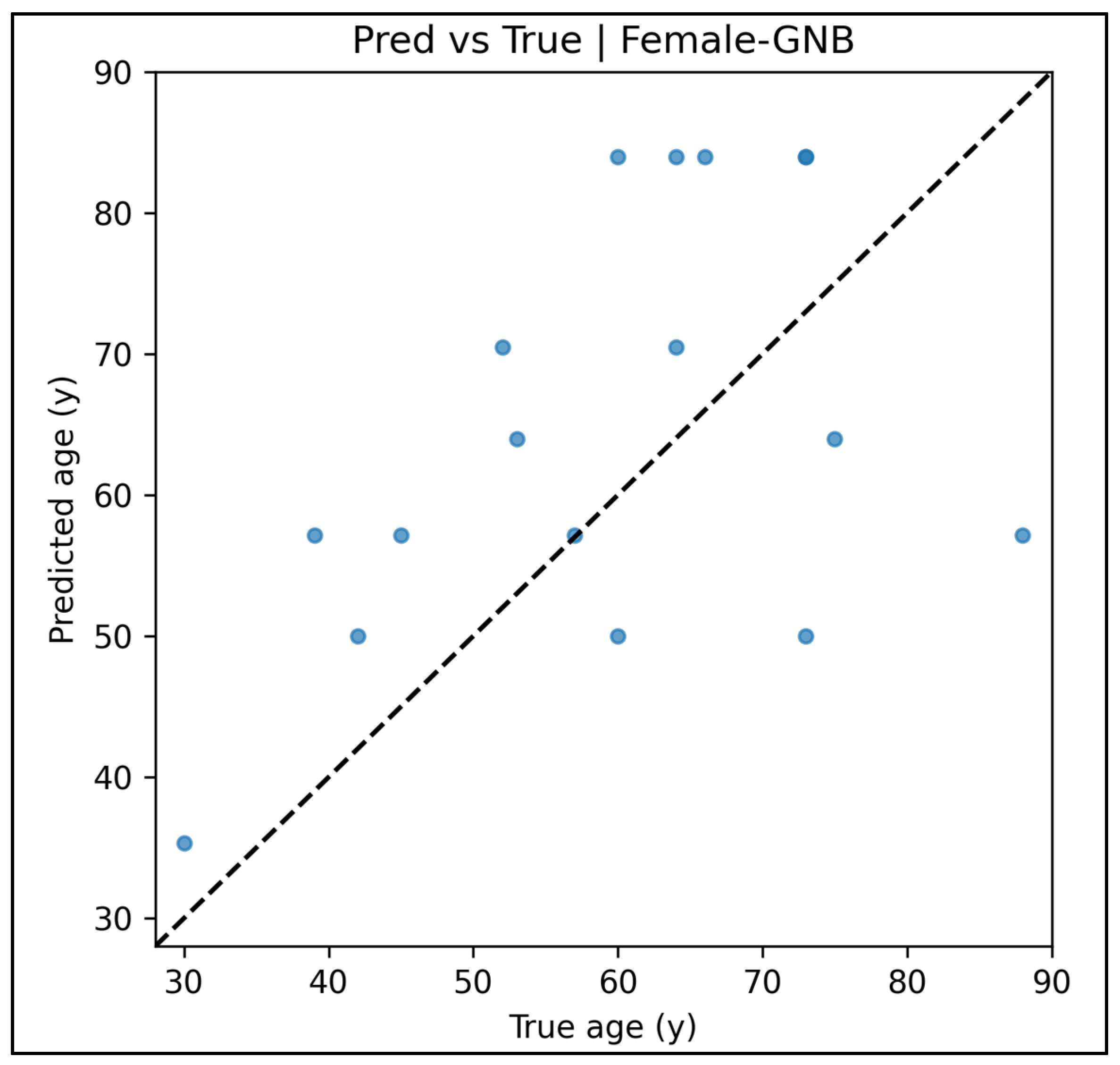 Diagnostics 15 01794 g0a53