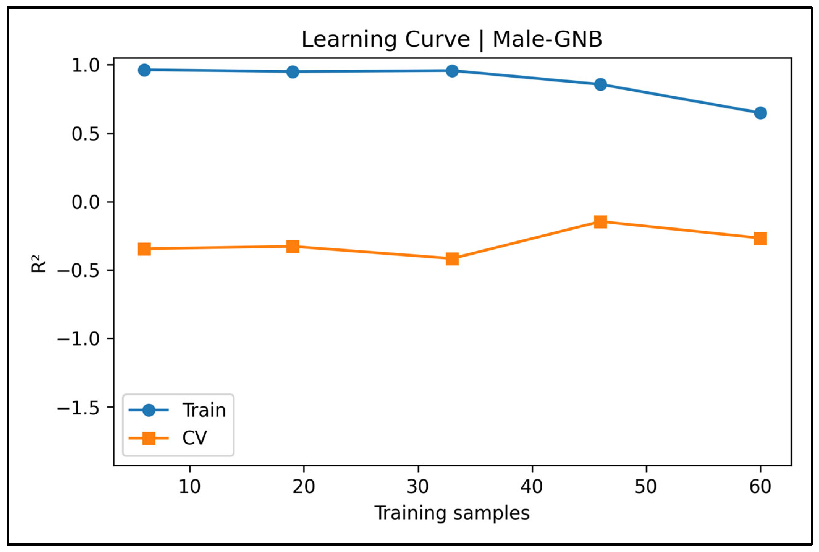 Diagnostics 15 01794 g0a8