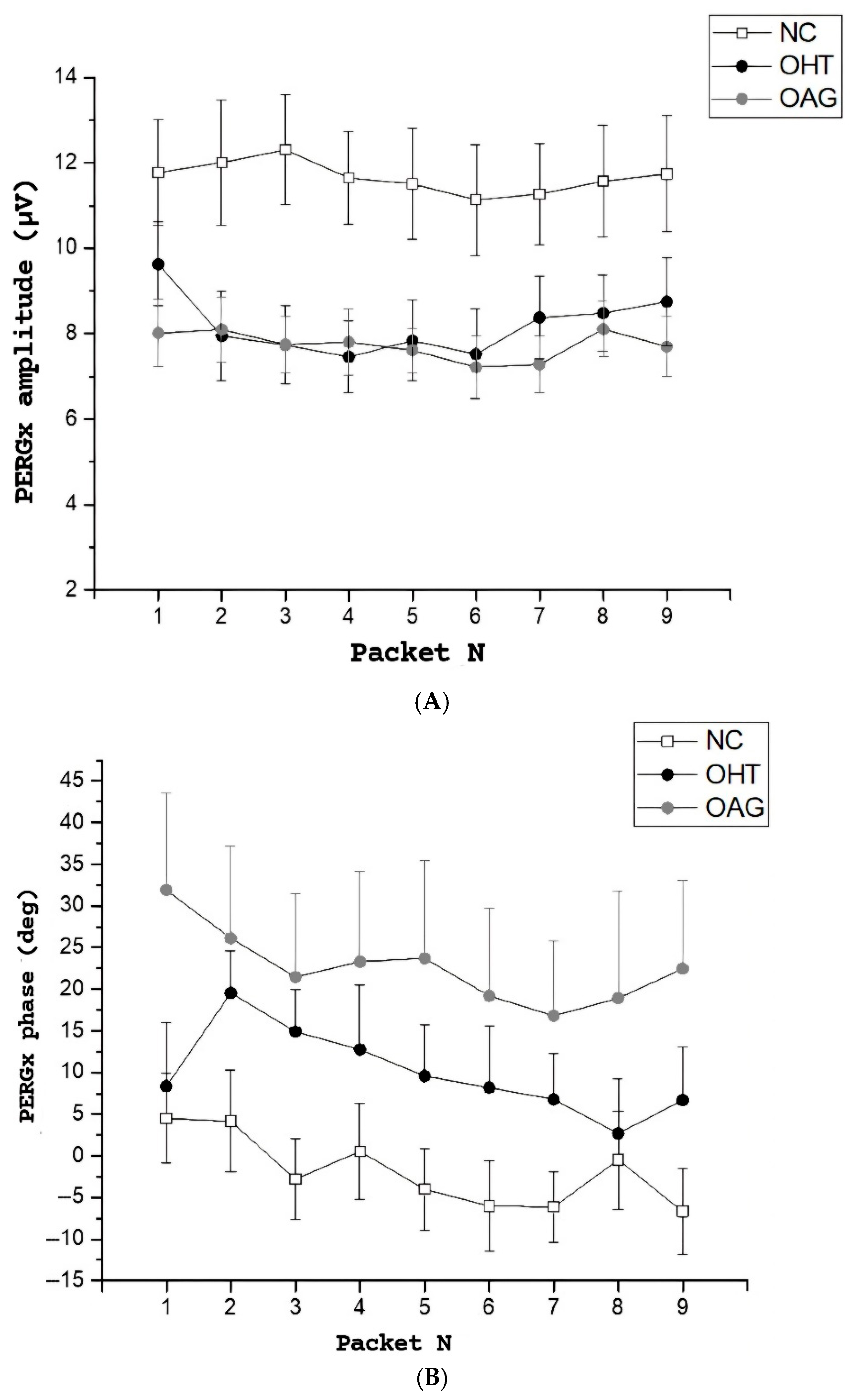 Diagnostics 15 01797 g001