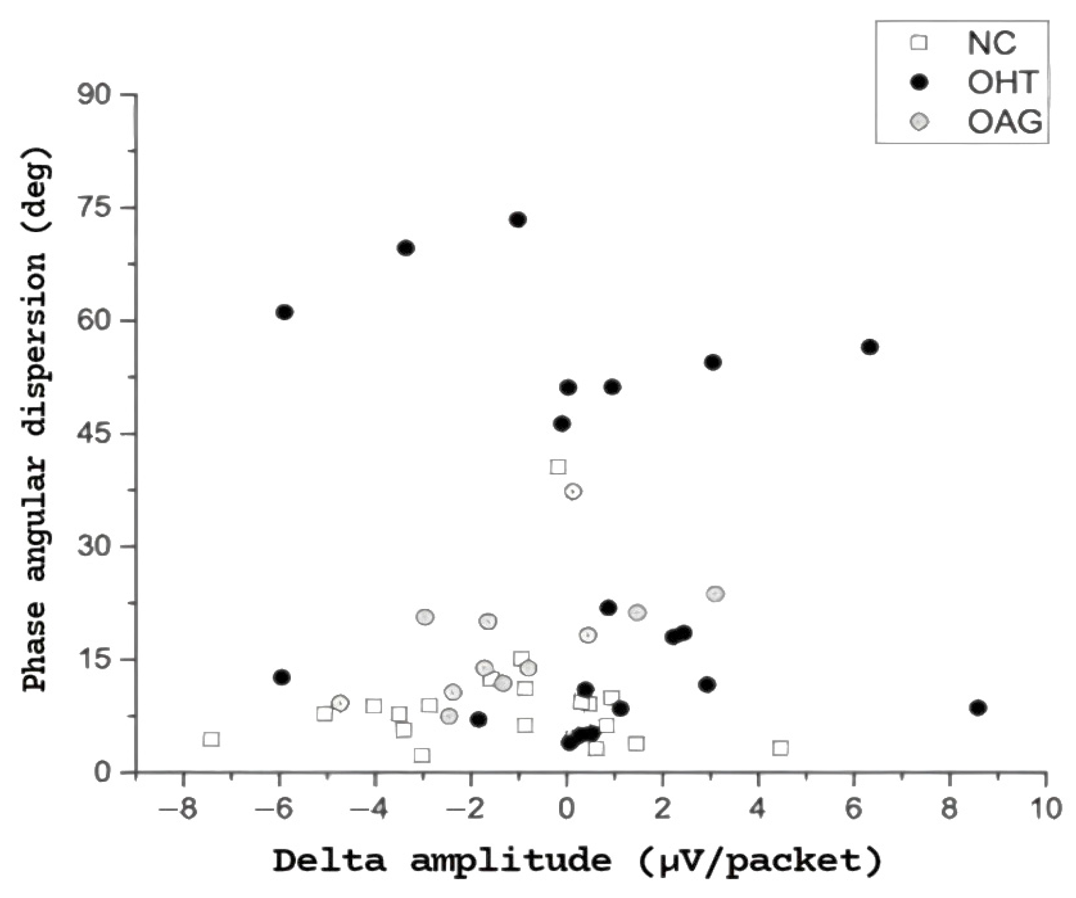 Diagnostics 15 01797 g002