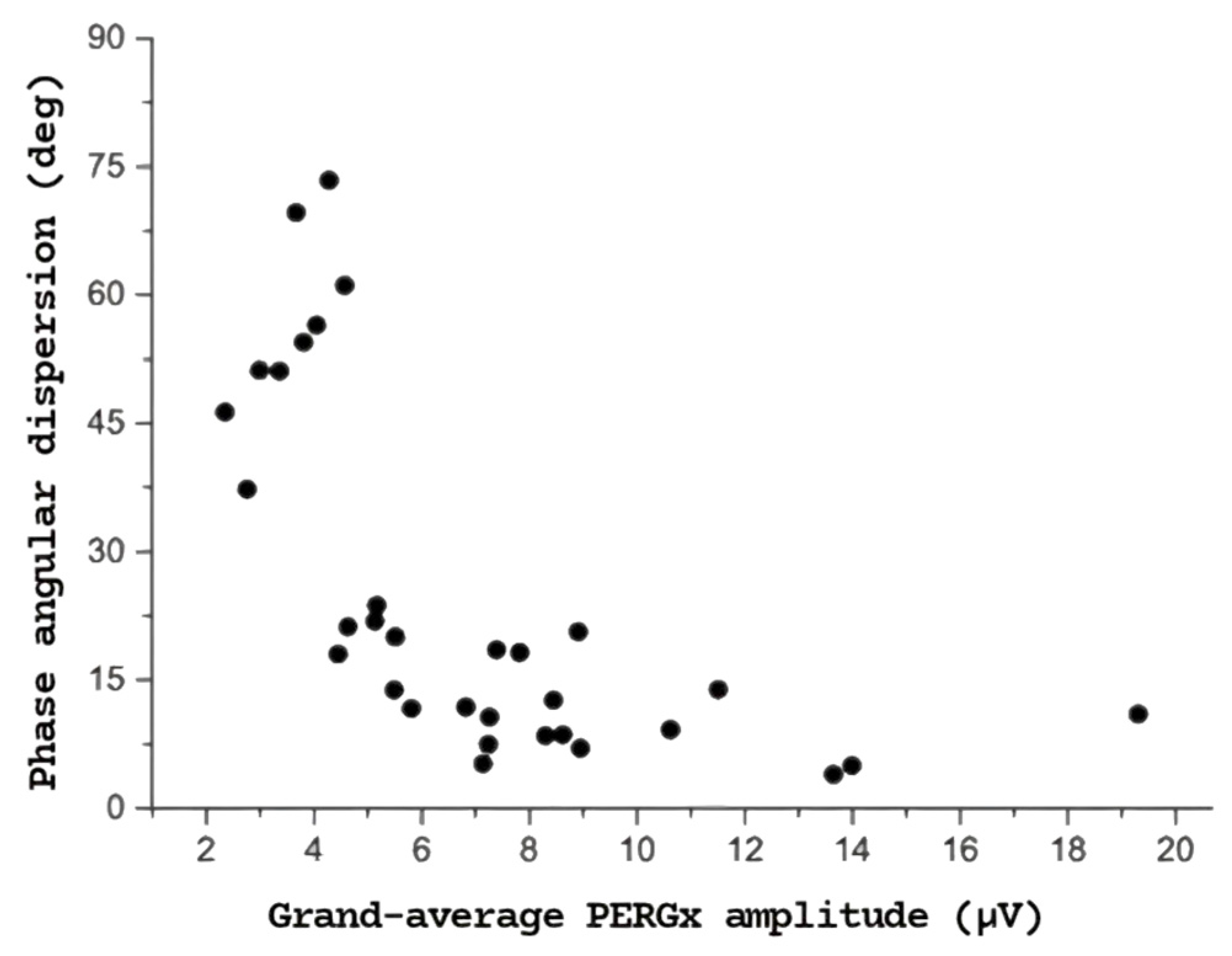 Diagnostics 15 01797 g004