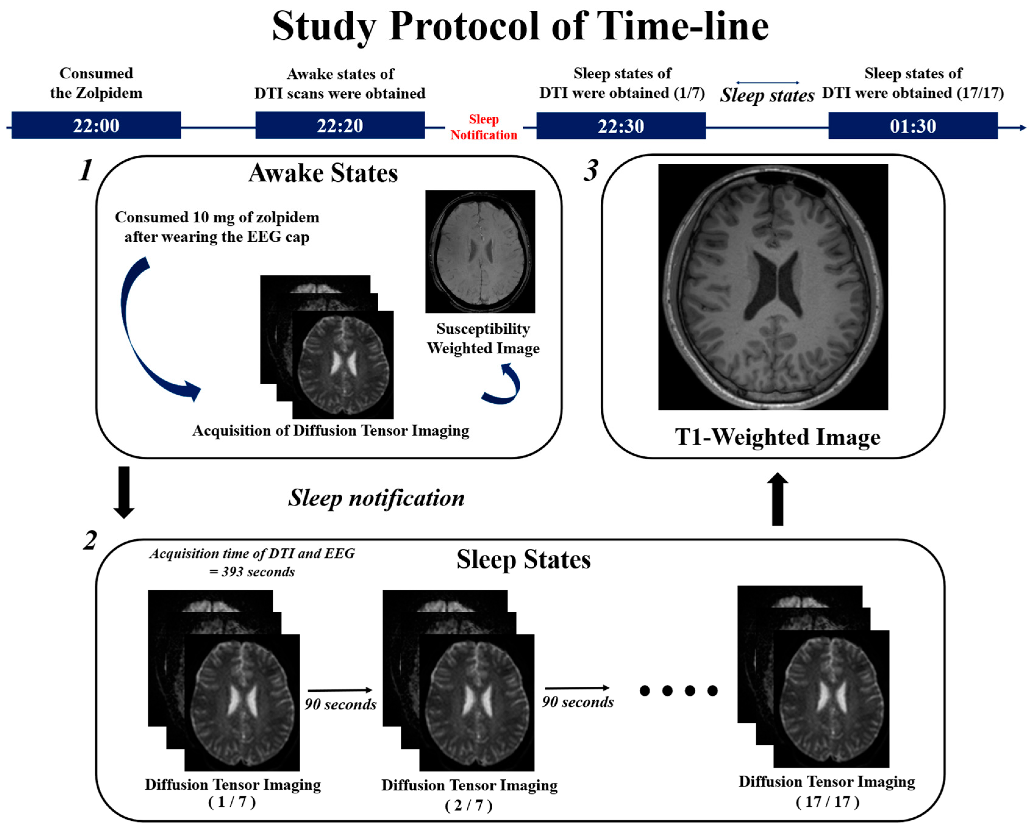 Diagnostics 15 01798 g001
