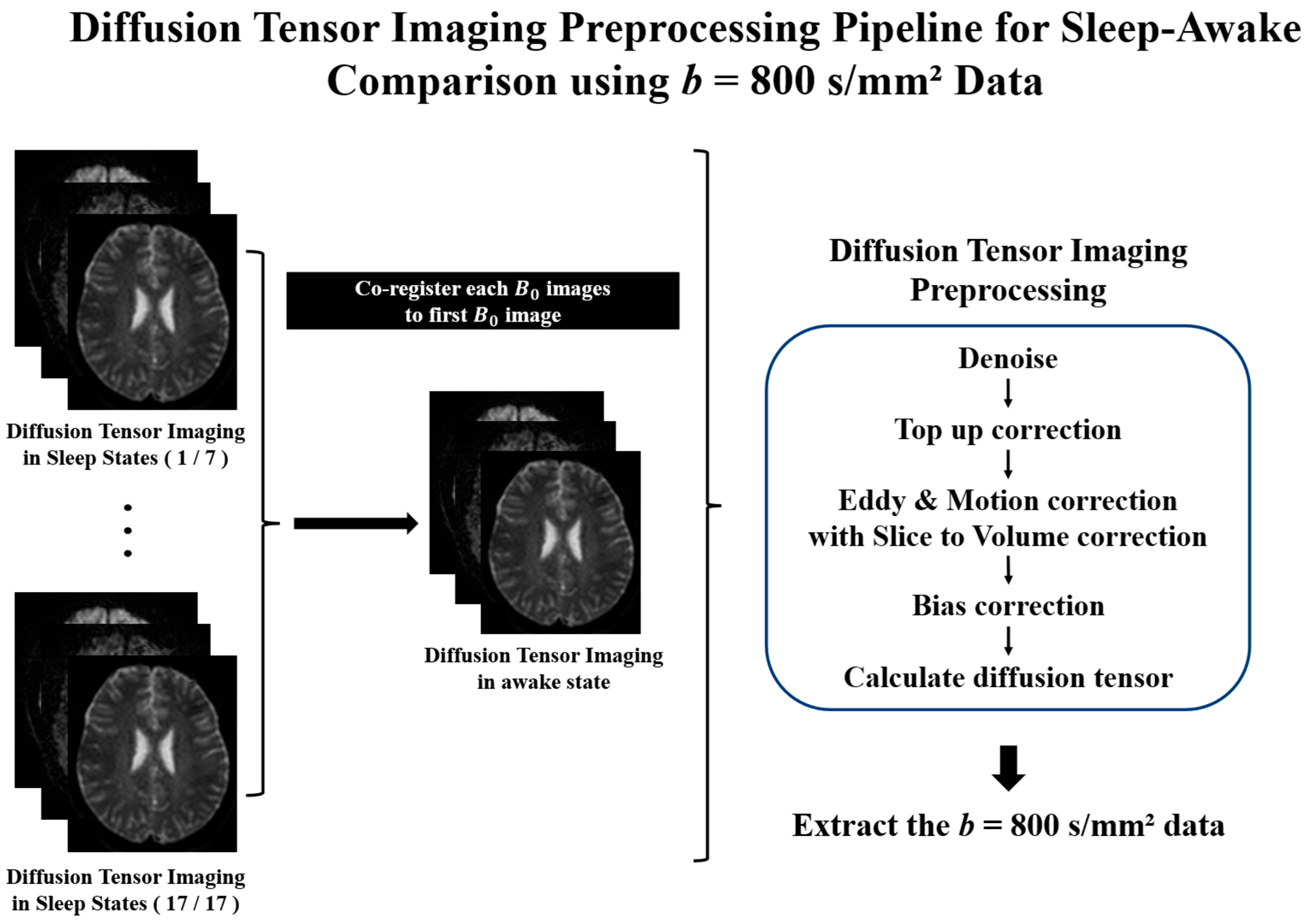 Diagnostics 15 01798 g003