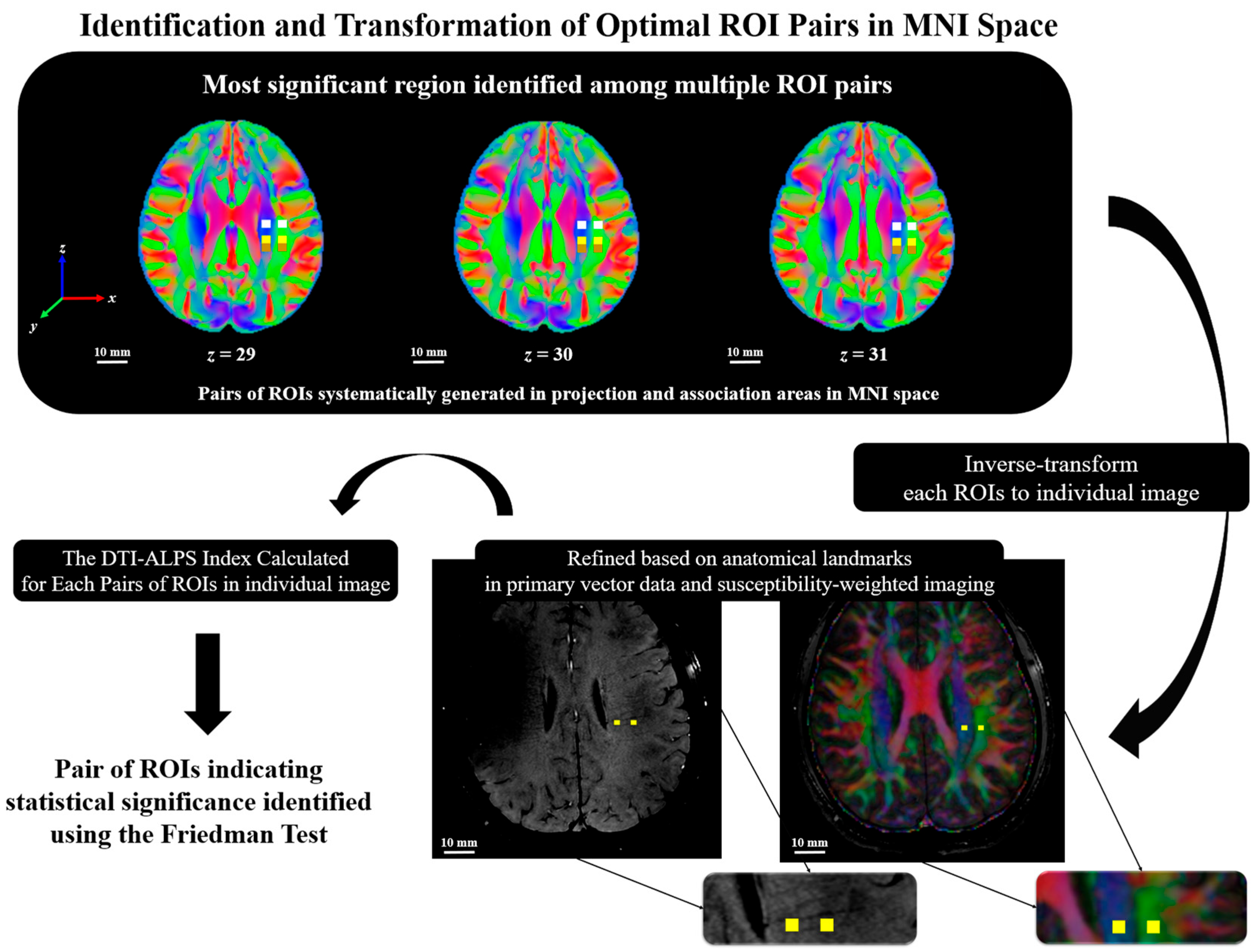 Diagnostics 15 01798 g004