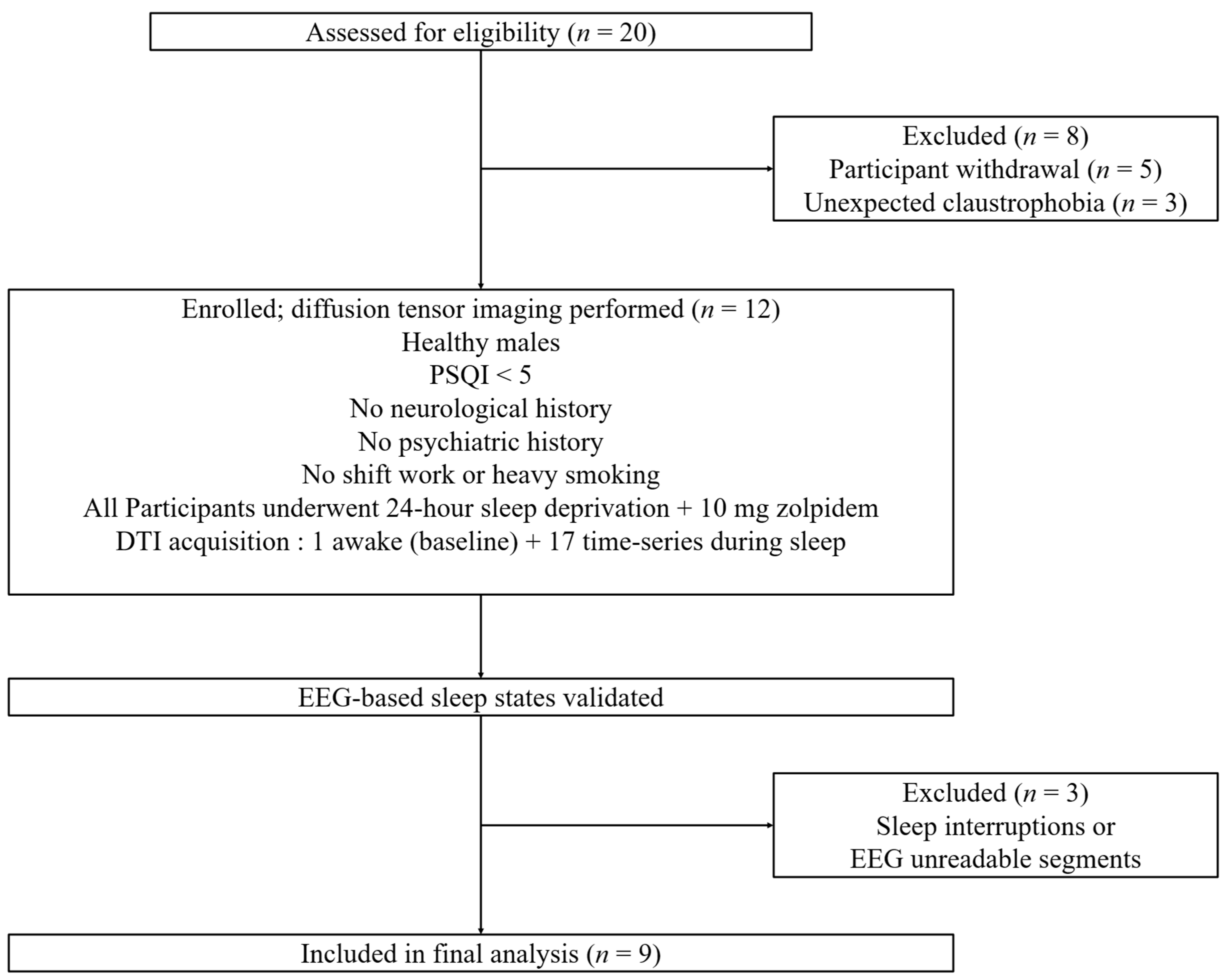 Diagnostics 15 01798 g005