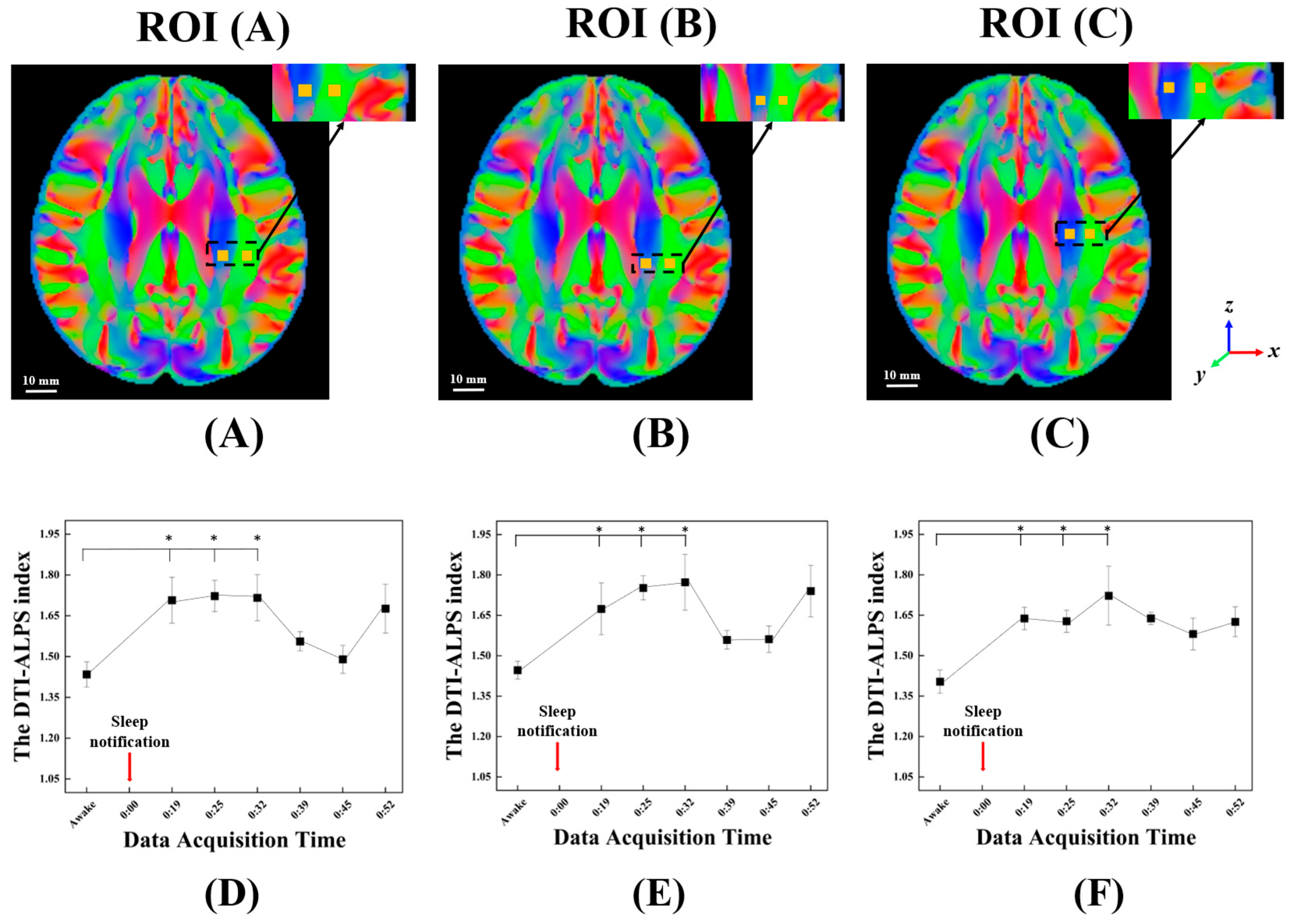 Diagnostics 15 01798 g007