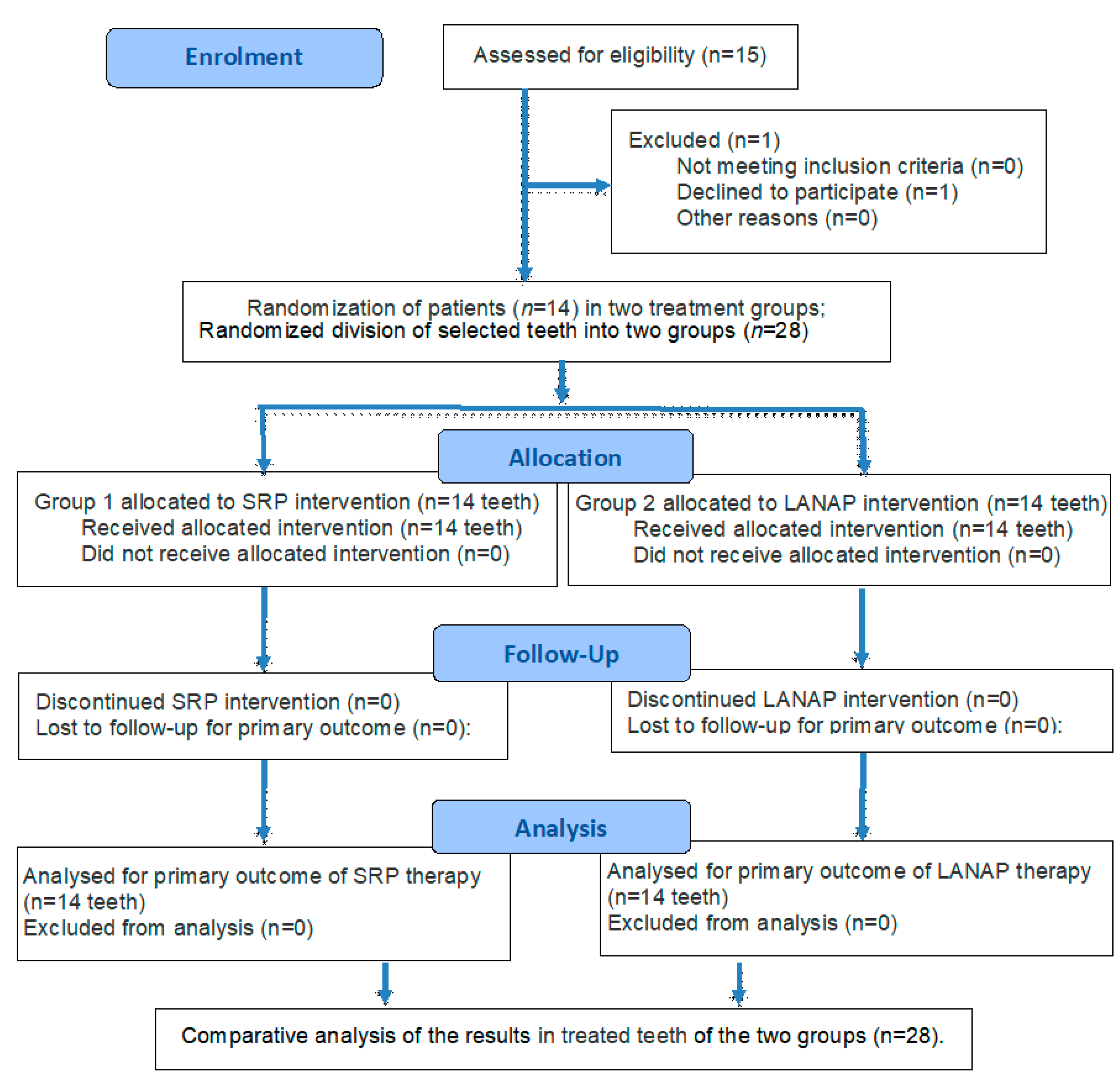 Diagnostics 15 01799 g001