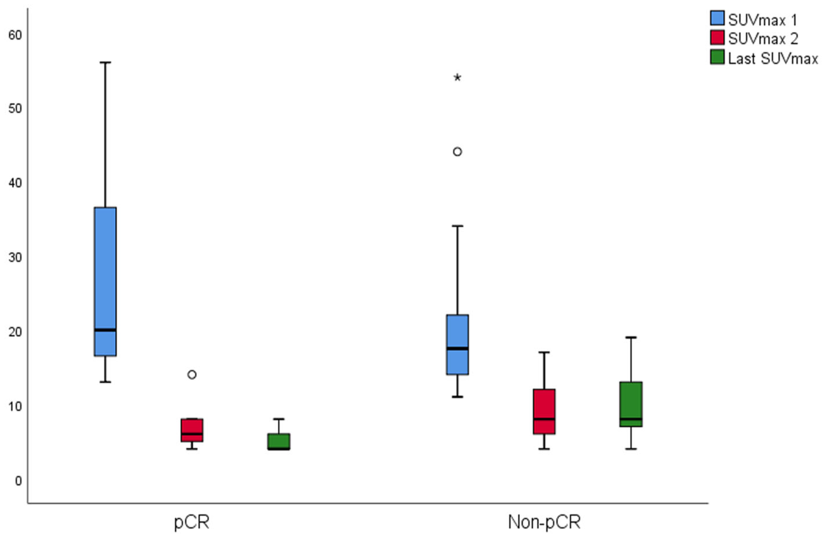 Diagnostics 15 01800 g005