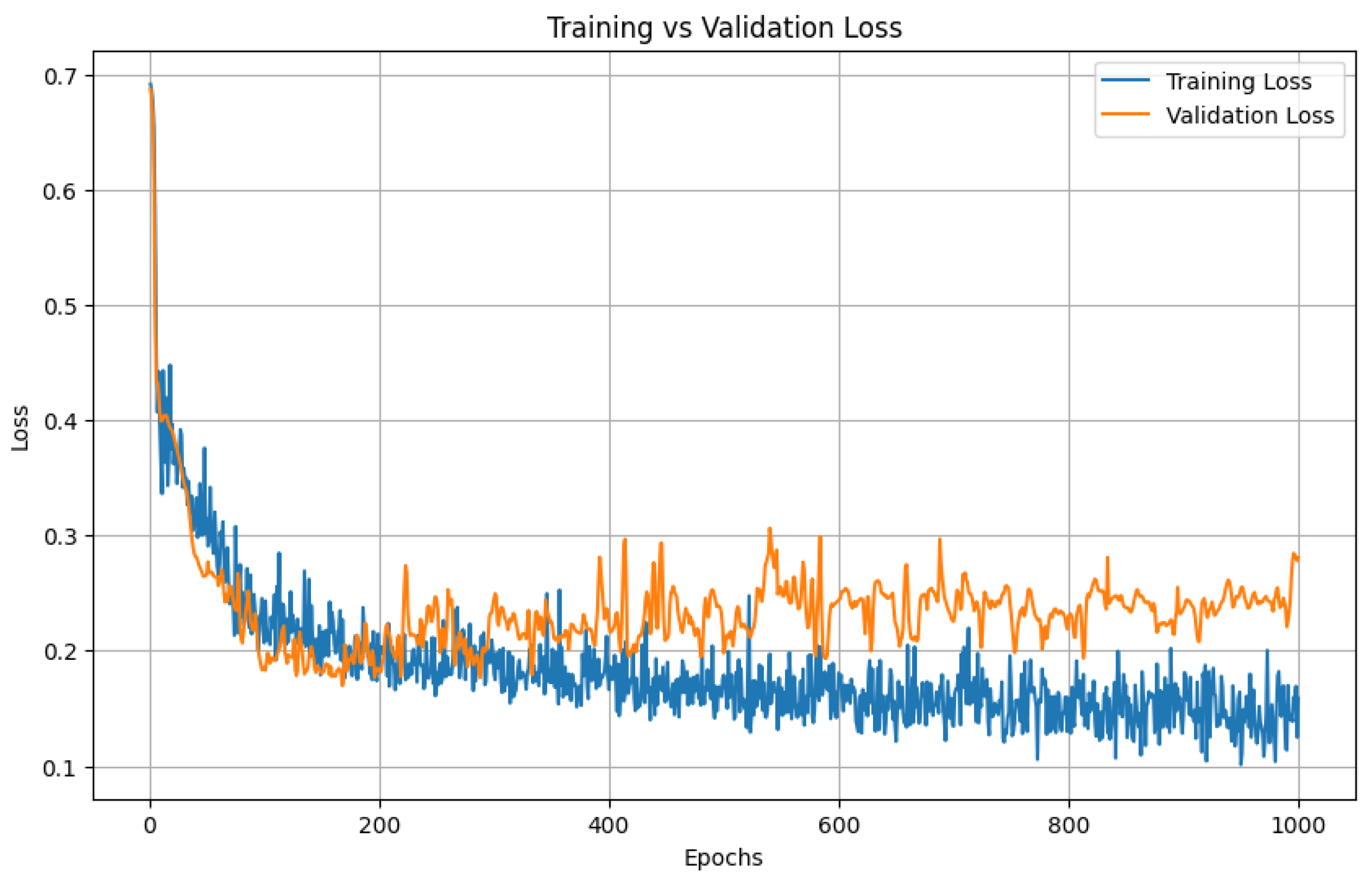Diagnostics 15 01804 g005