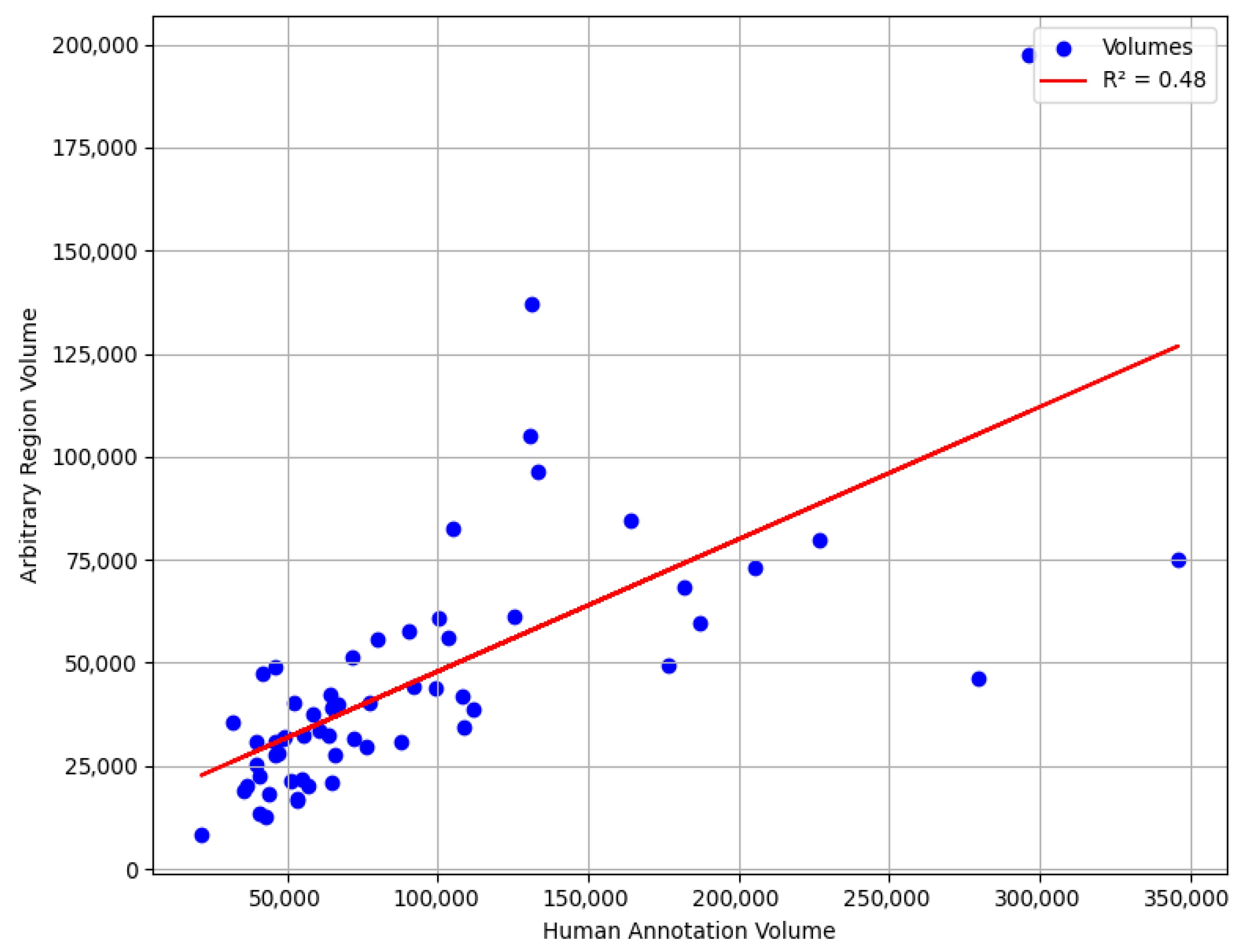 Diagnostics 15 01804 g012