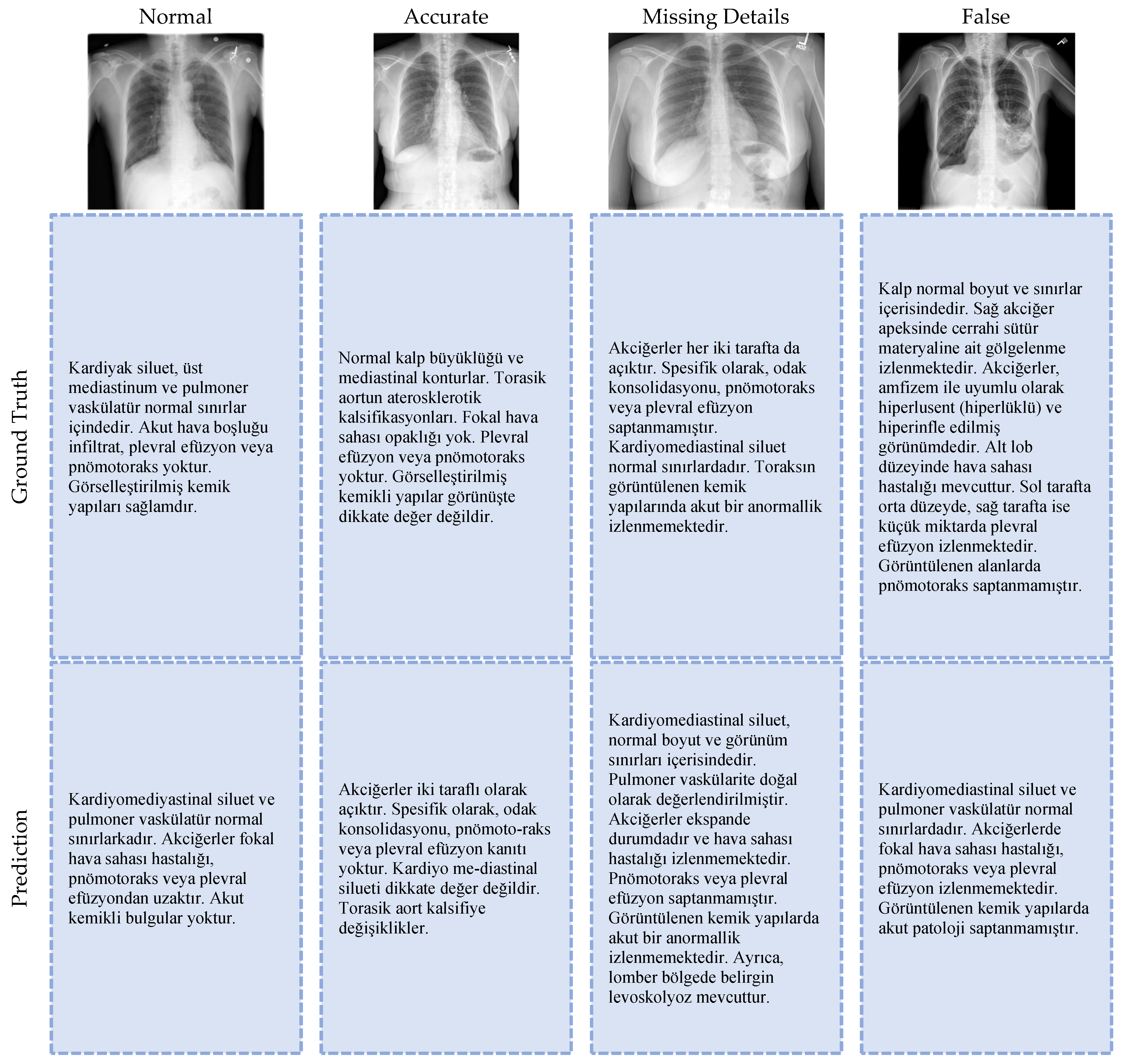 Diagnostics 15 01805 g005