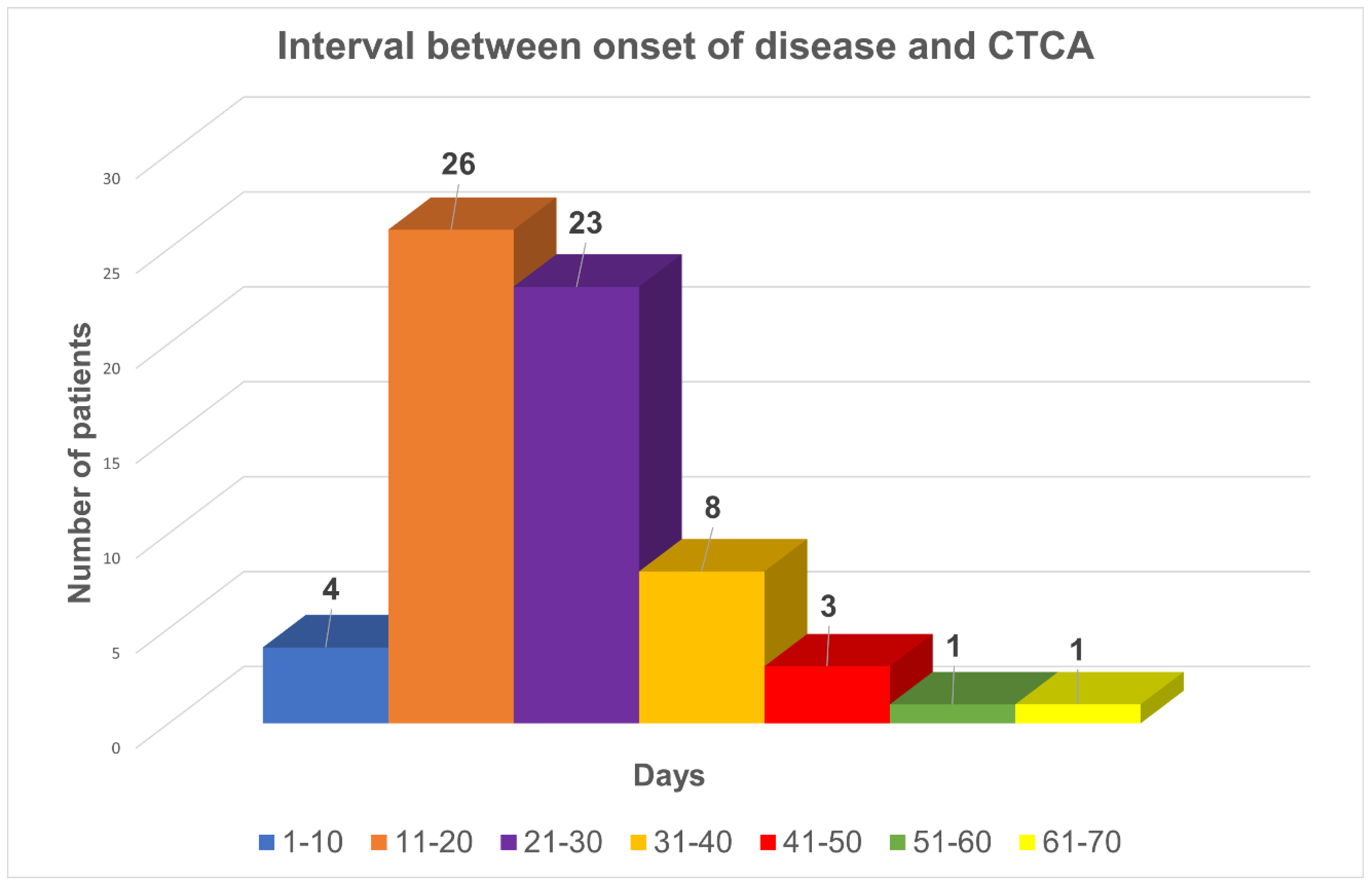 Diagnostics 15 01806 g001