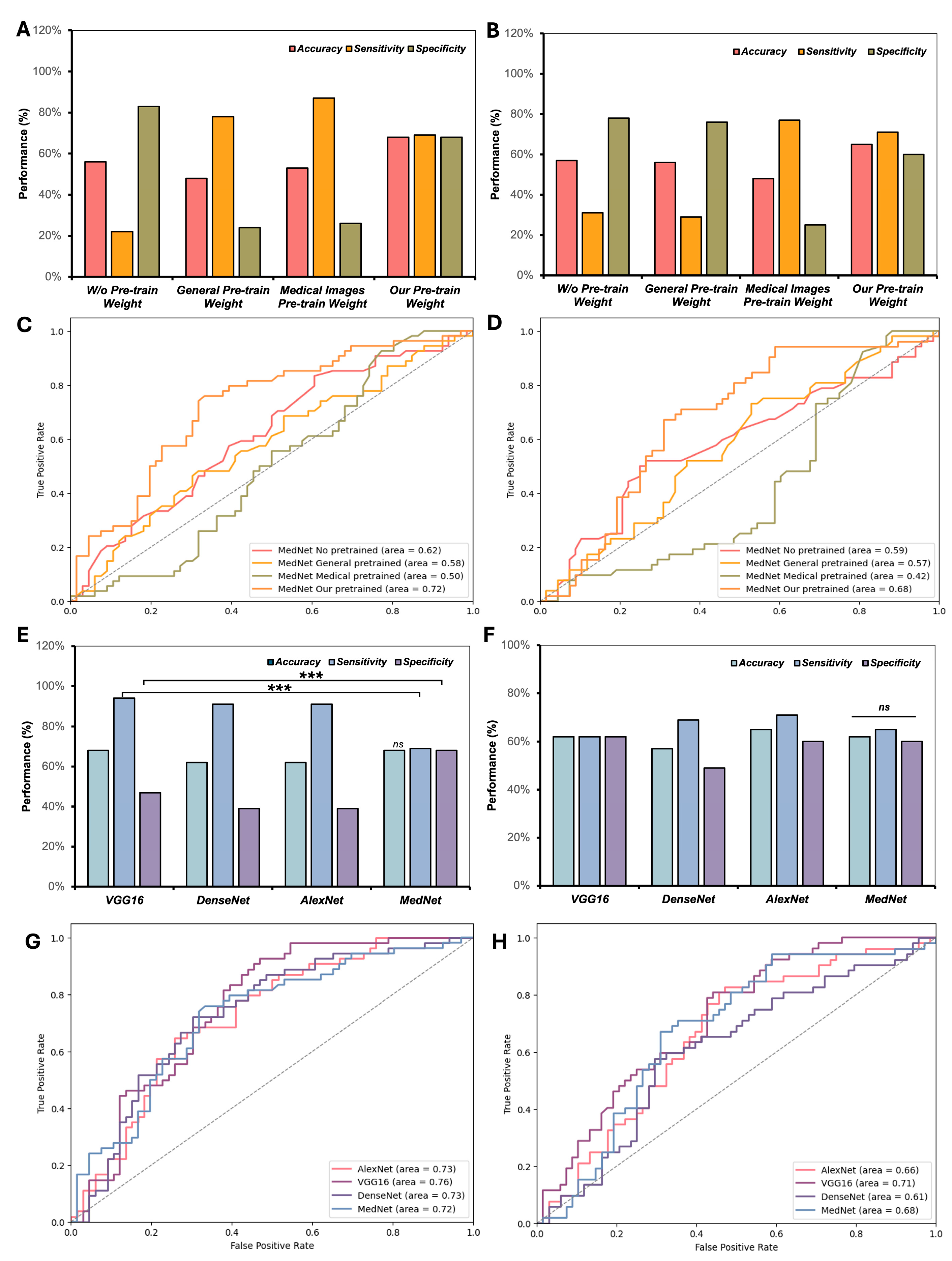 Diagnostics 15 01808 g002