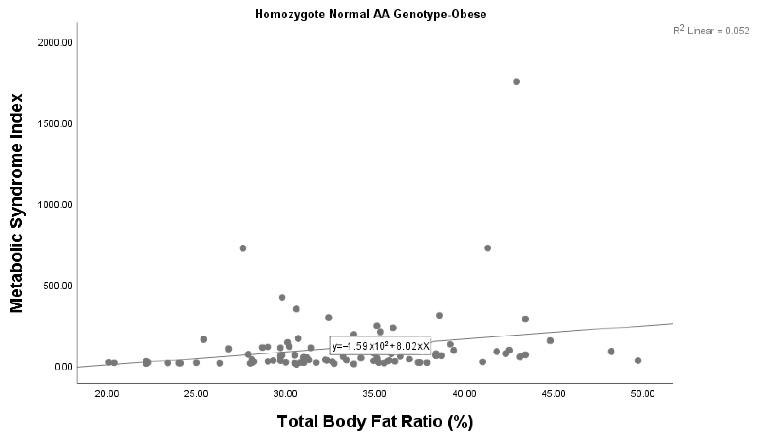Diagnostics 15 01809 g002
