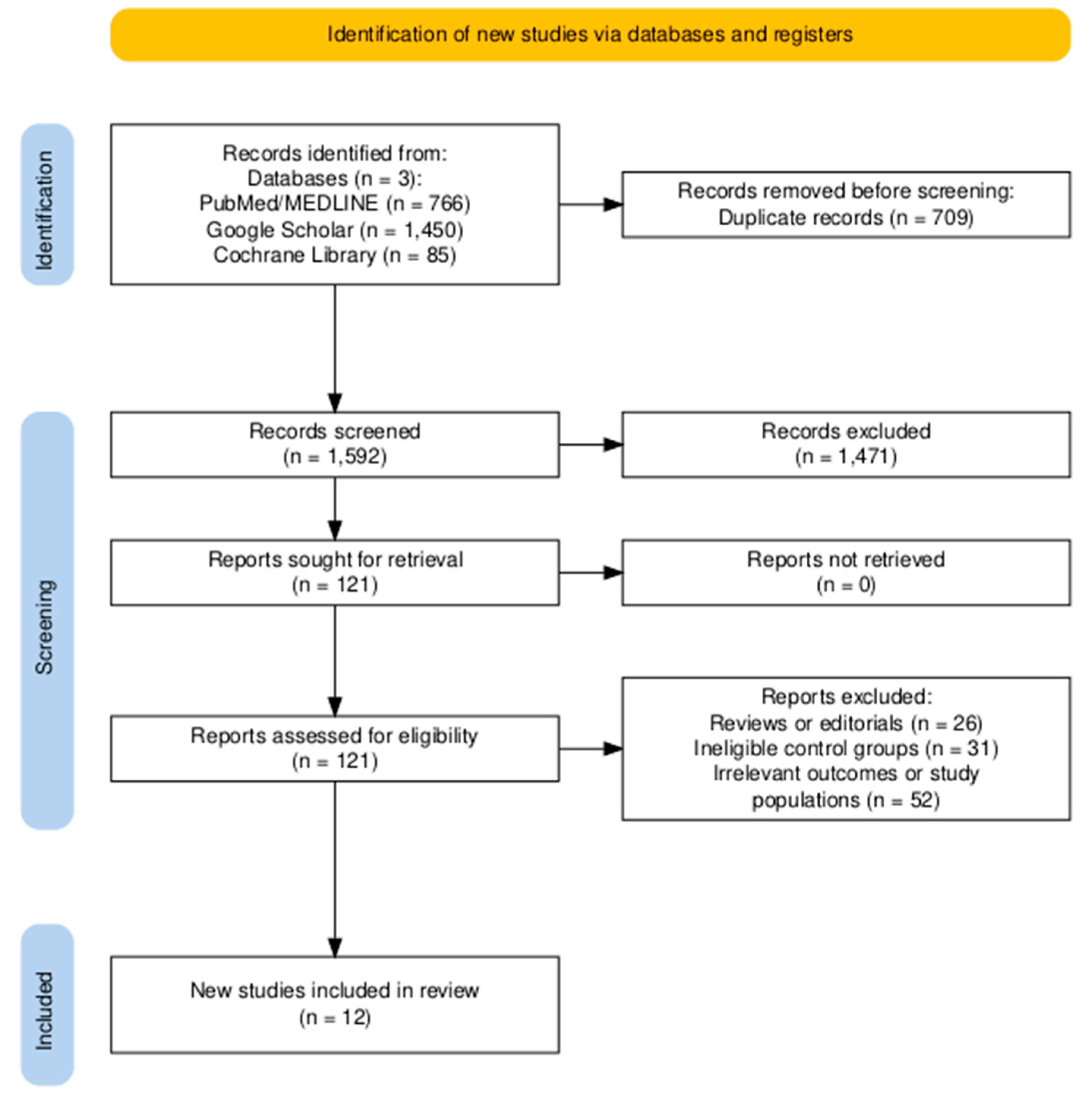 Diagnostics 15 01812 g001