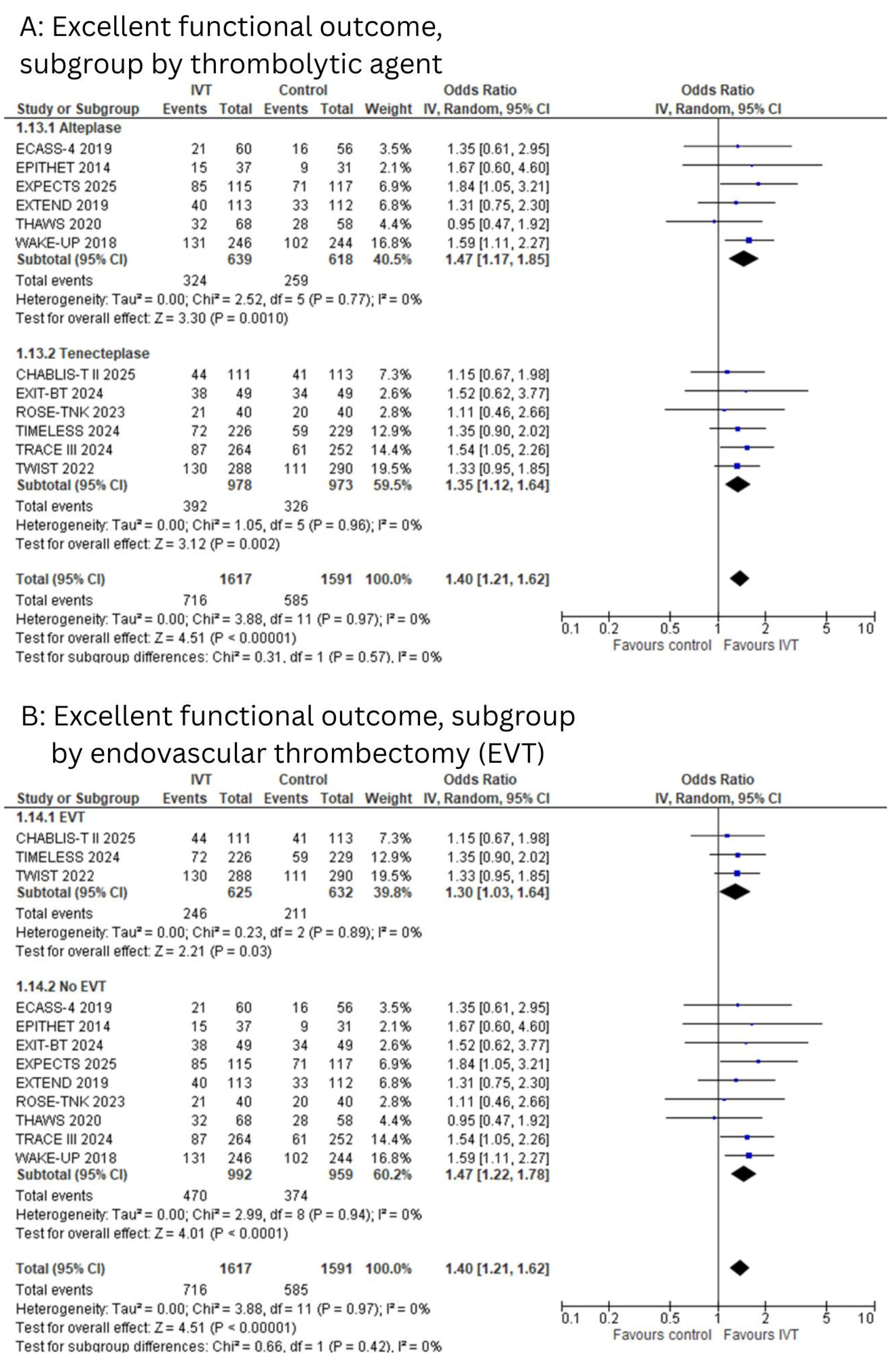 Diagnostics 15 01812 g002