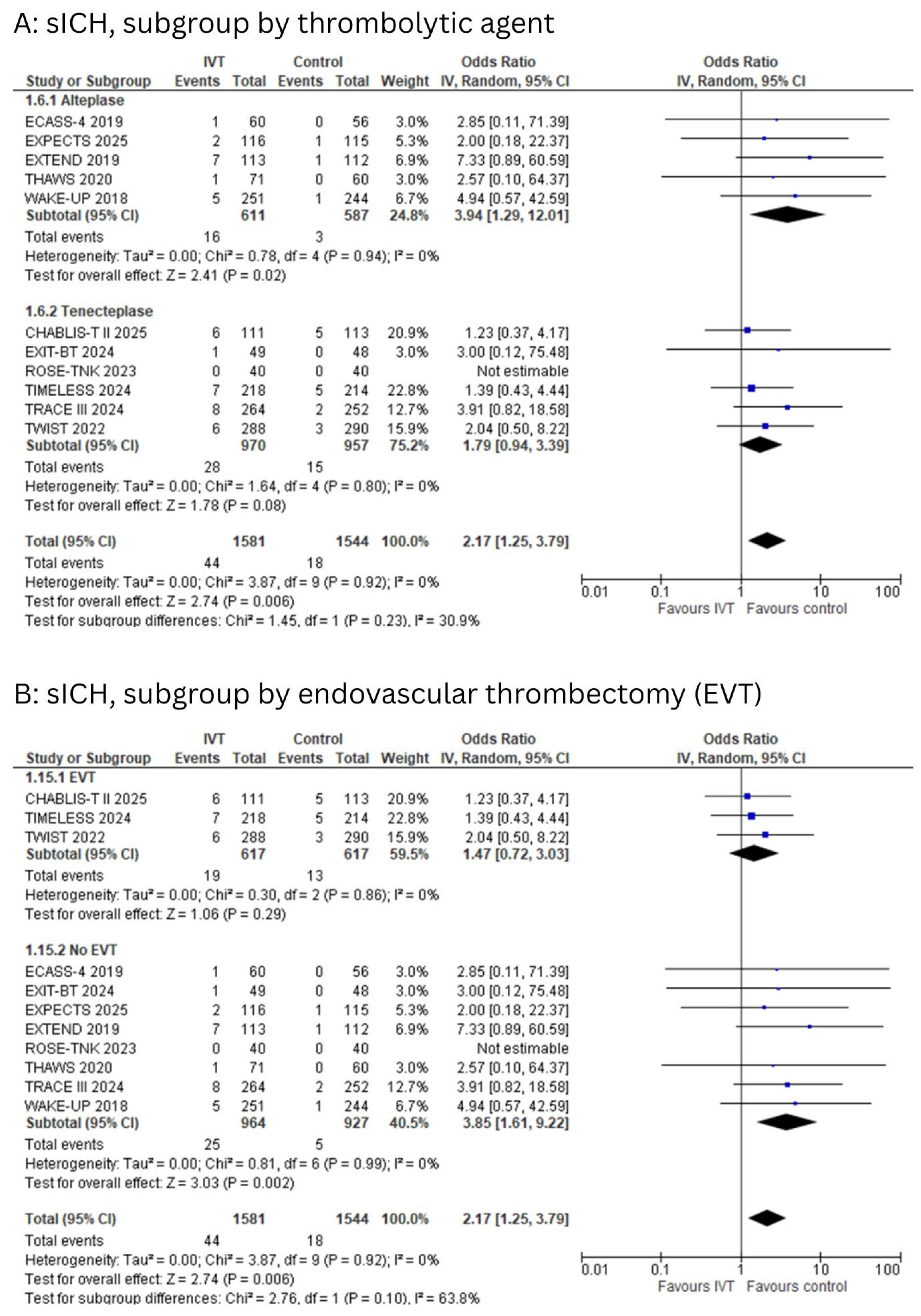 Diagnostics 15 01812 g004