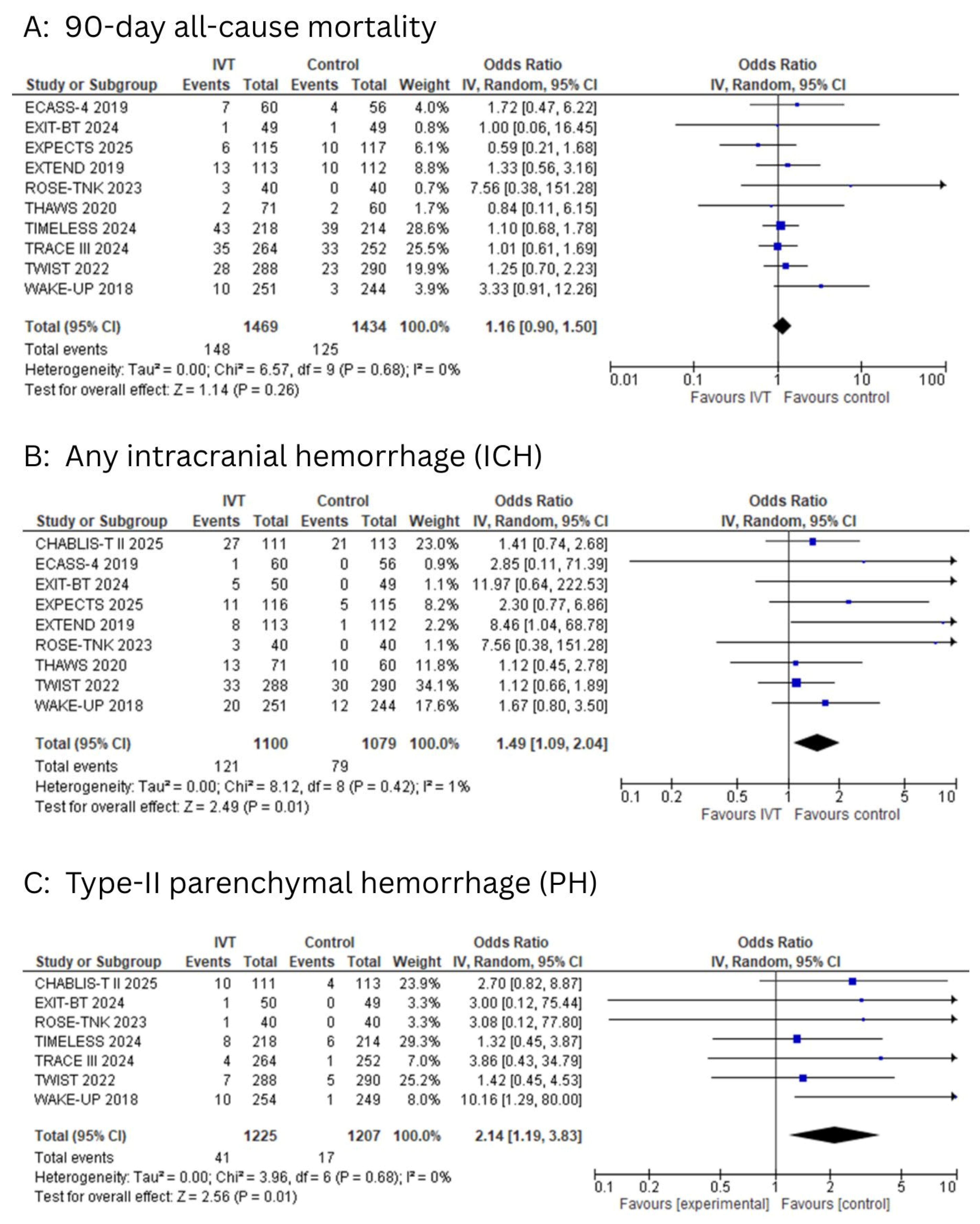 Diagnostics 15 01812 g005