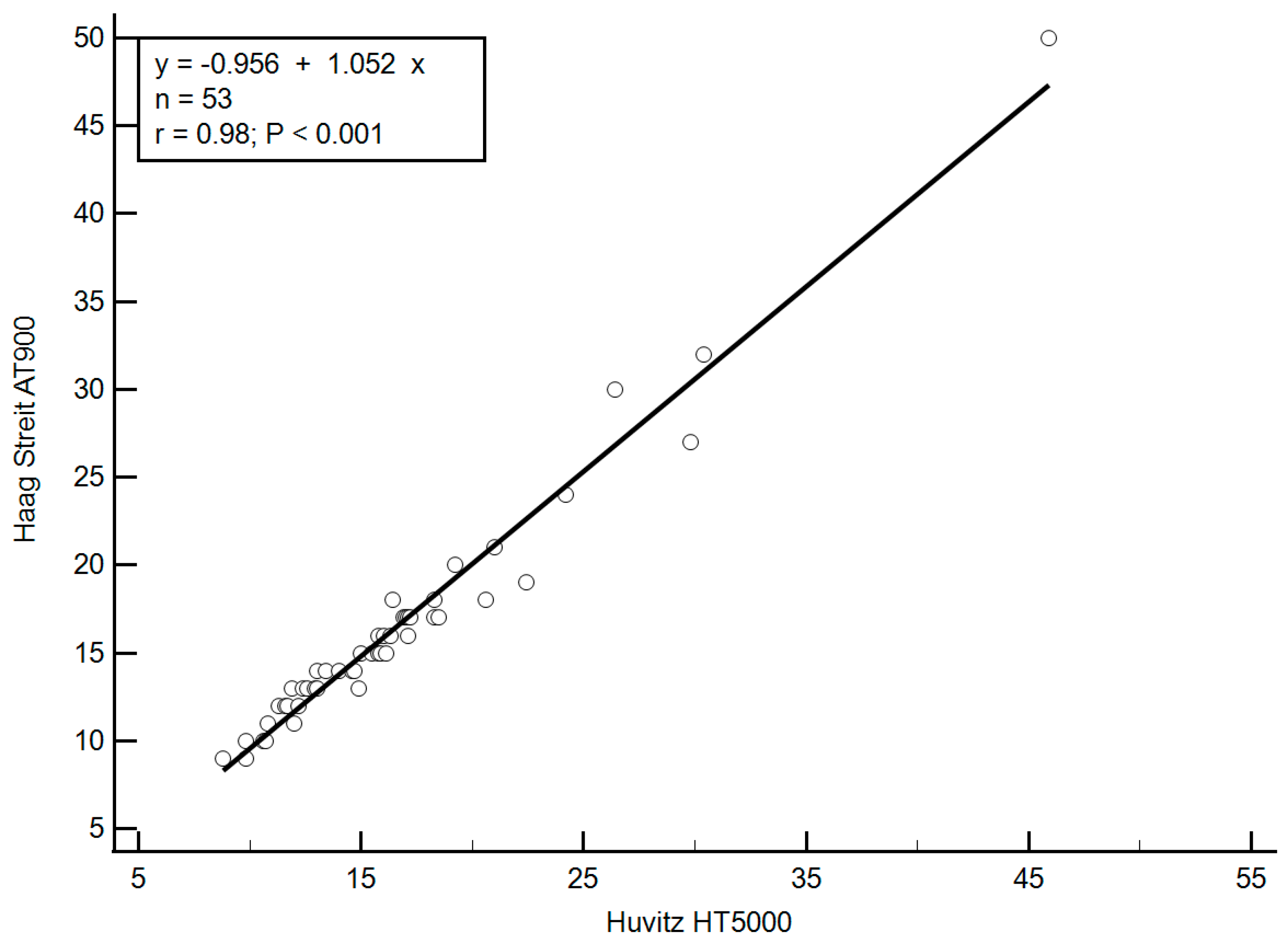 Diagnostics 15 01813 g001