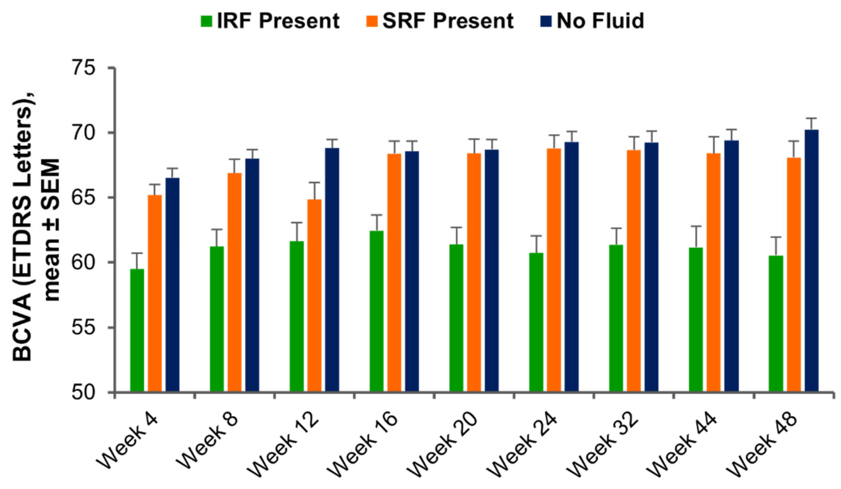 Diagnostics 15 01815 g003