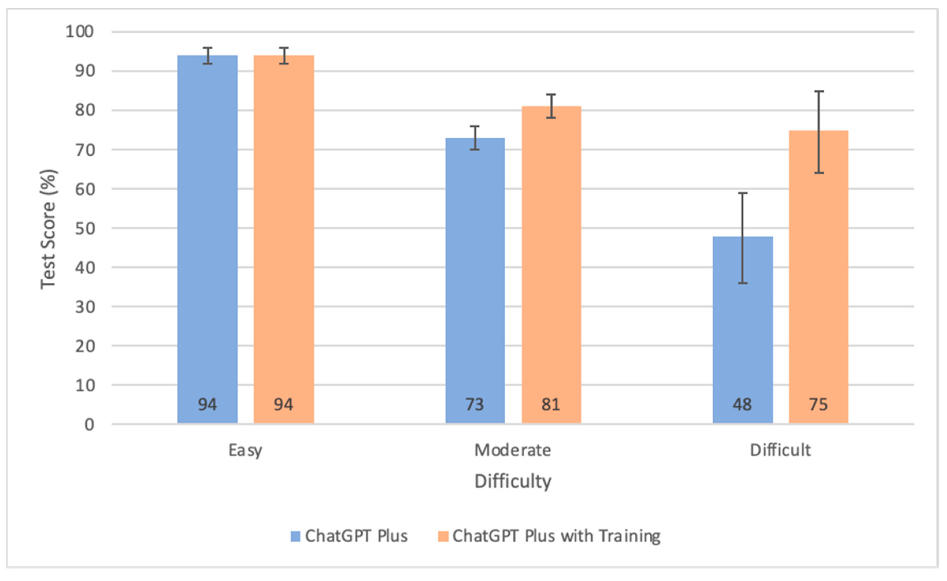 Diagnostics 15 01820 g002