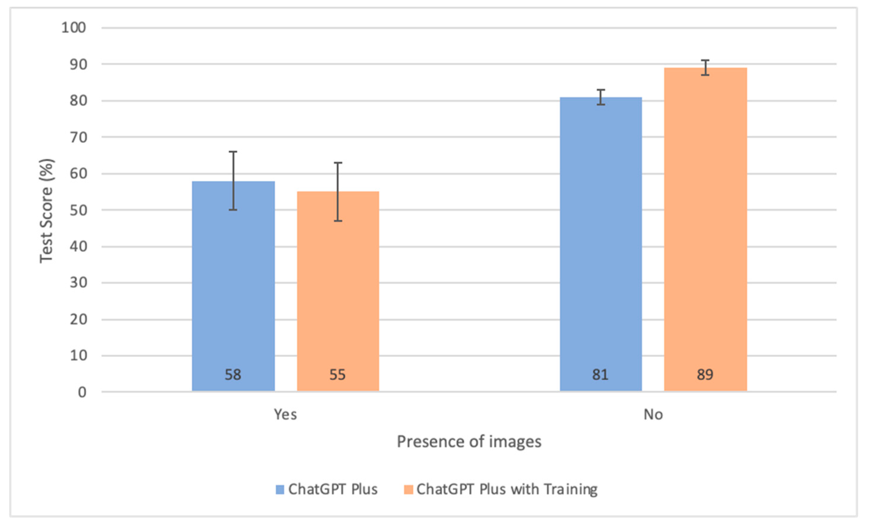 Diagnostics 15 01820 g003