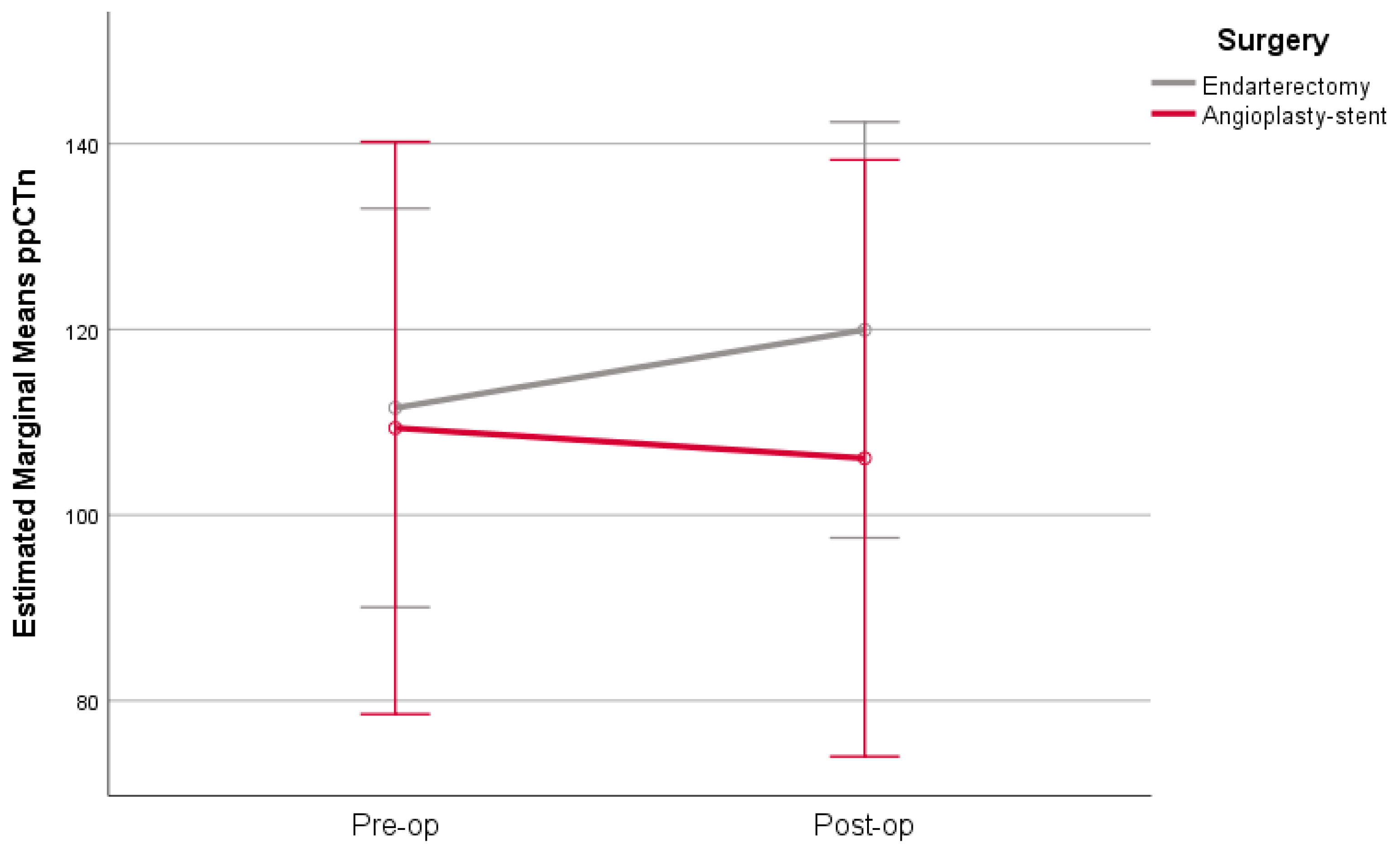 Diagnostics 15 01826 g001 Diagnostics 15 01826 g001