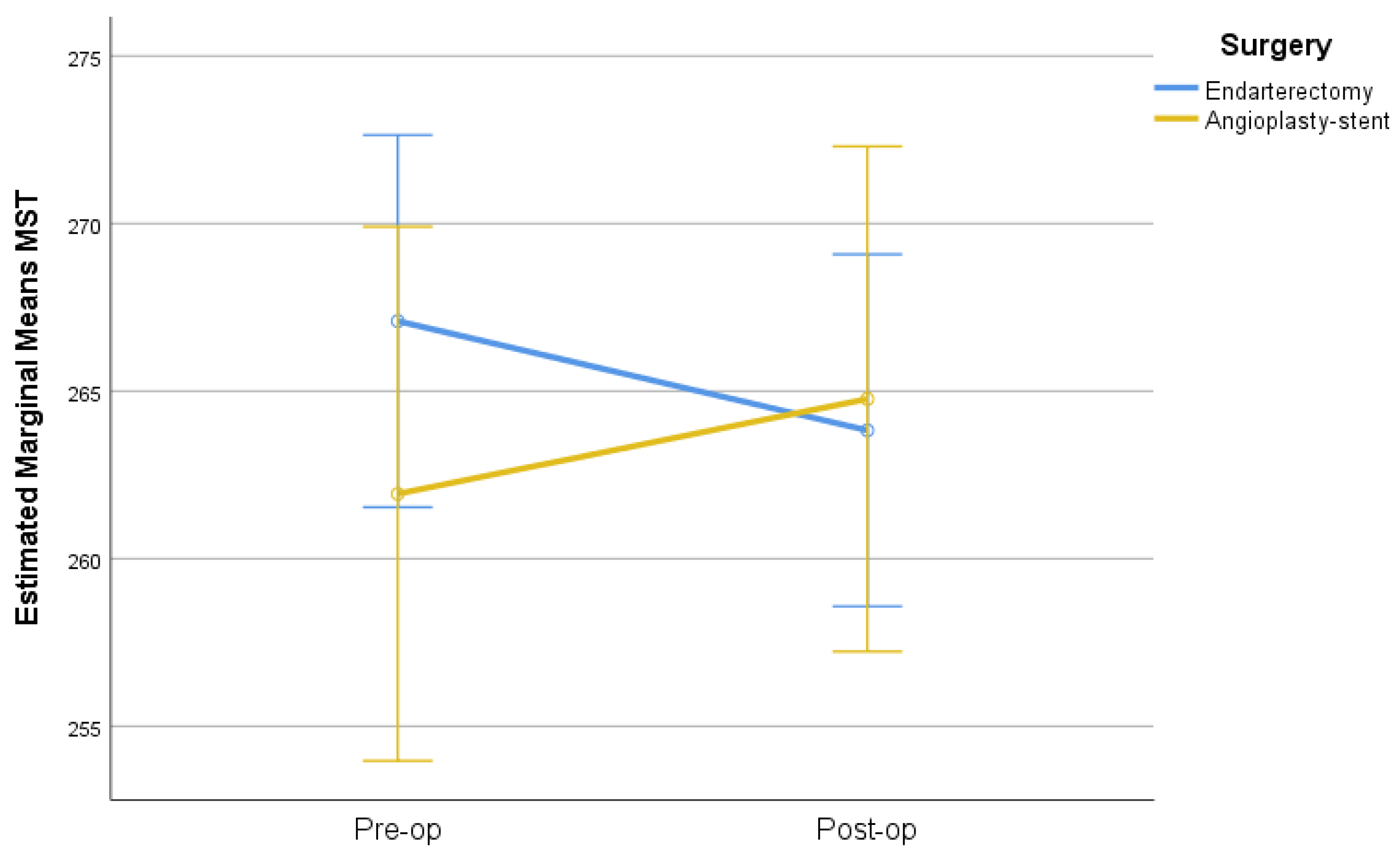 Diagnostics 15 01826 g002 Diagnostics 15 01826 g002
