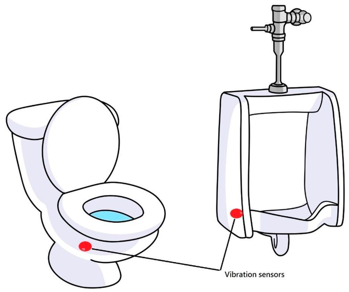 Diagnostics 15 01832 g004