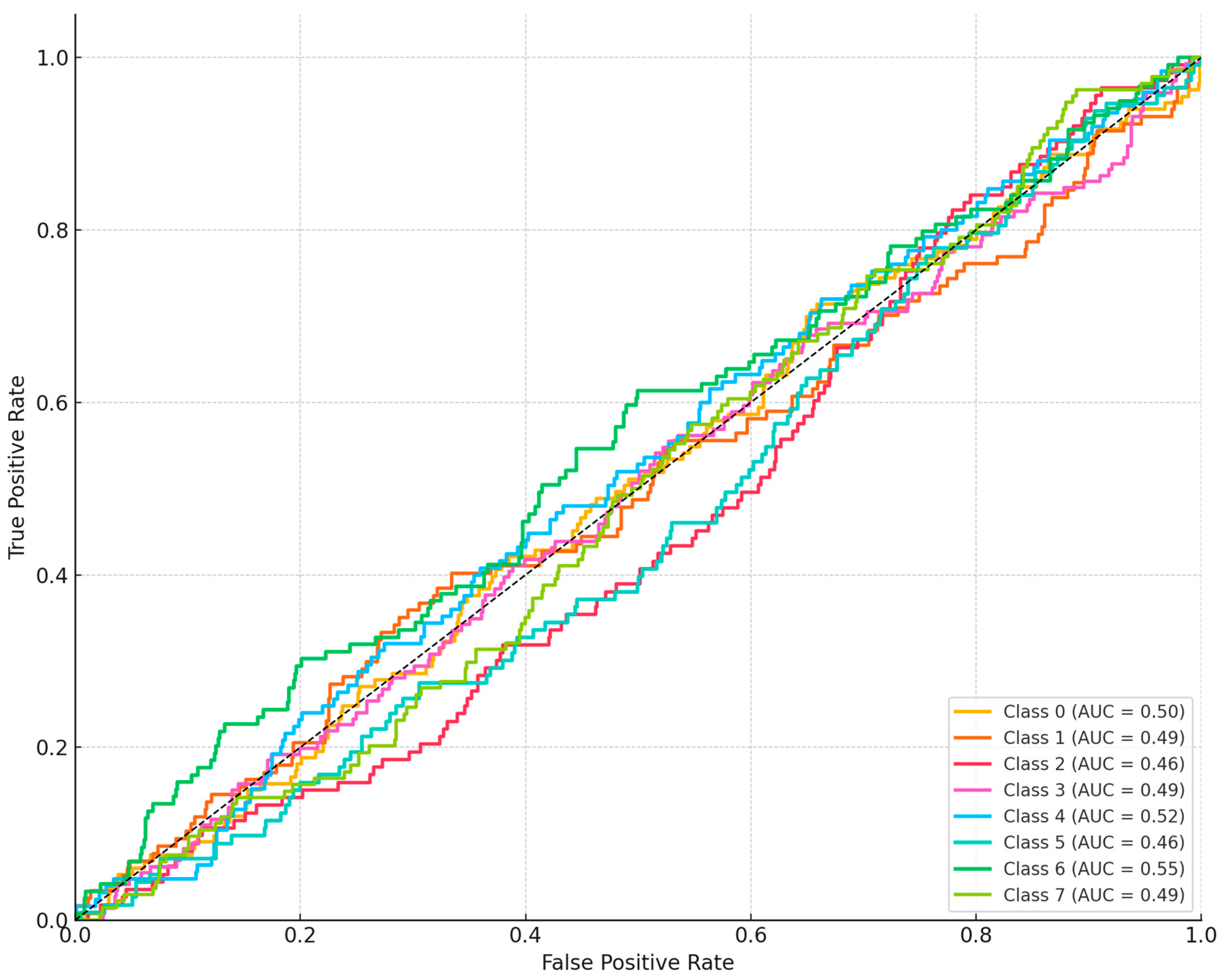 Diagnostics 15 01841 g005