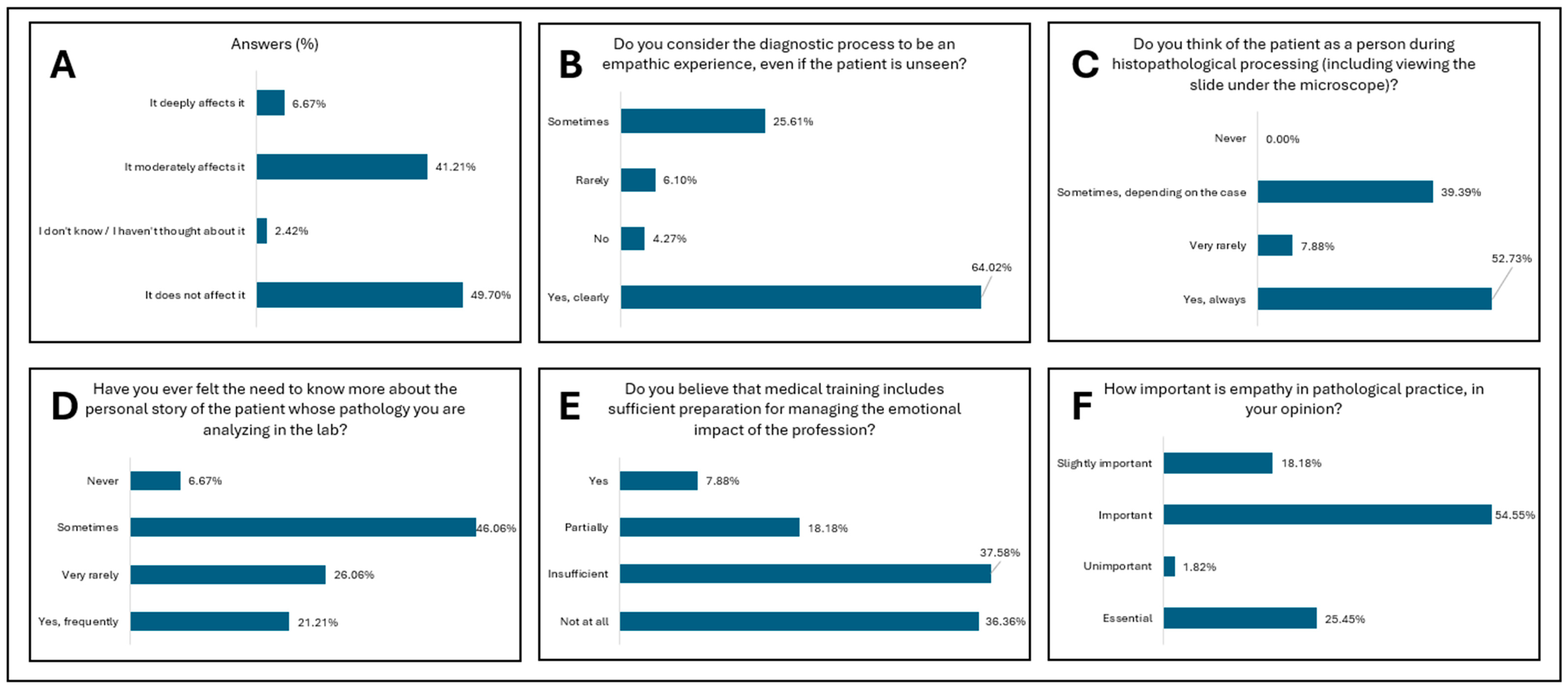 Diagnostics 15 01842 g001