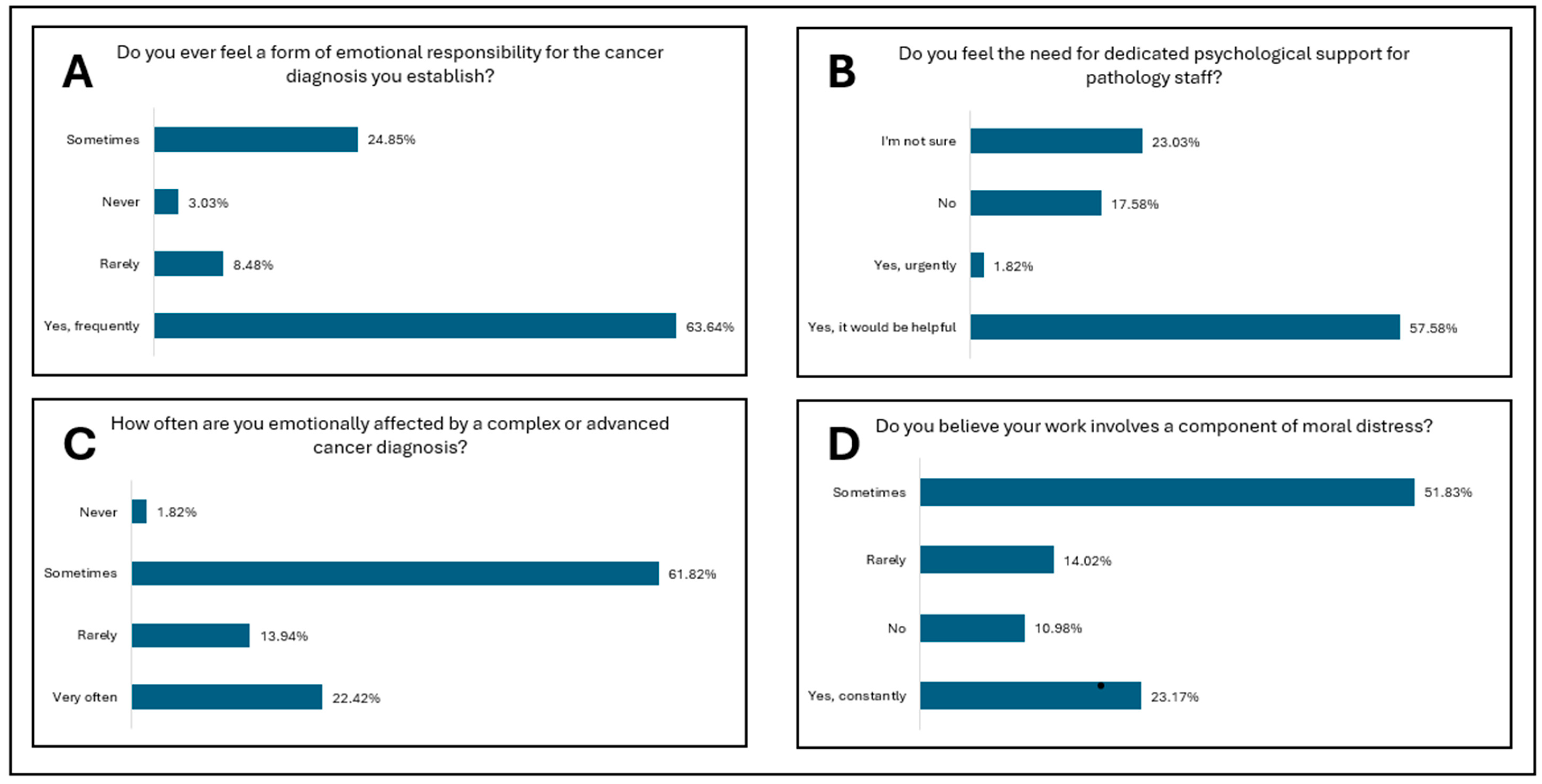 Diagnostics 15 01842 g002