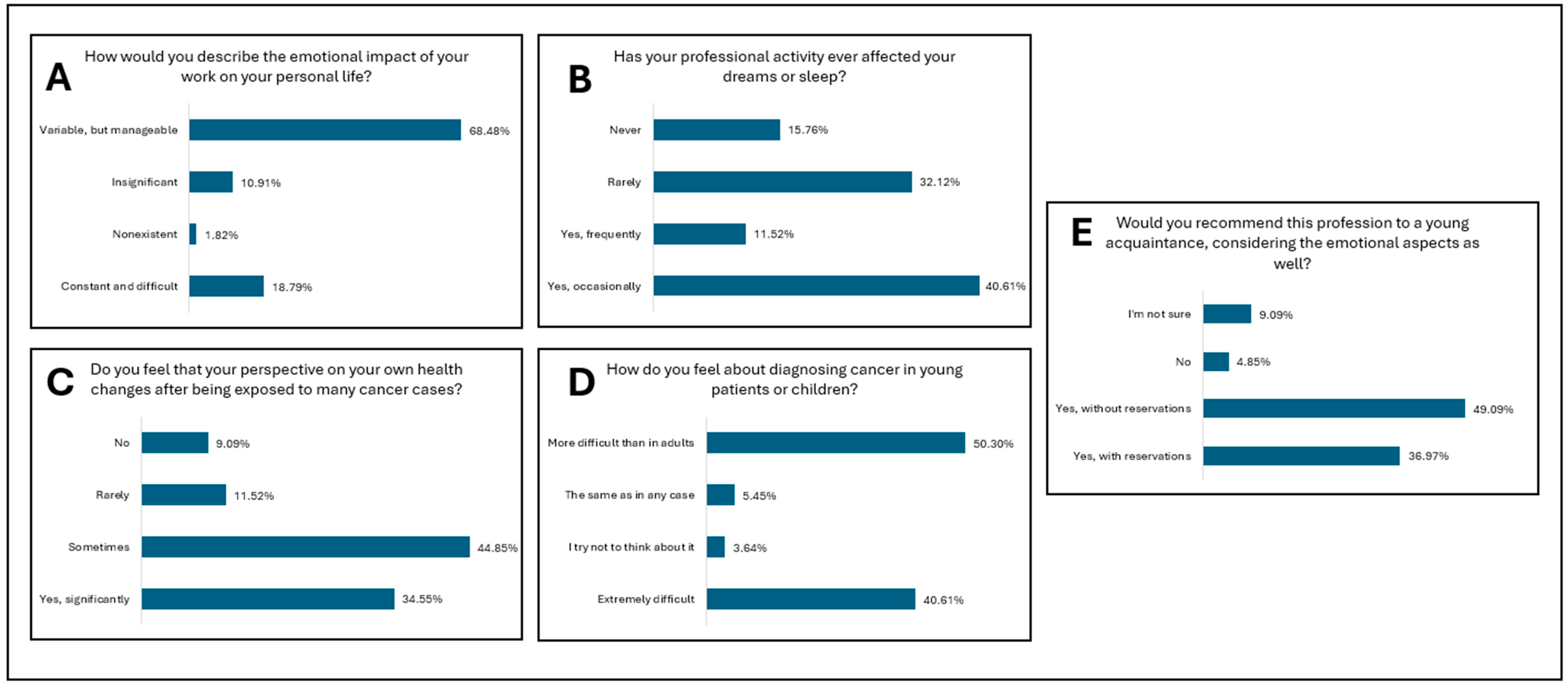 Diagnostics 15 01842 g004