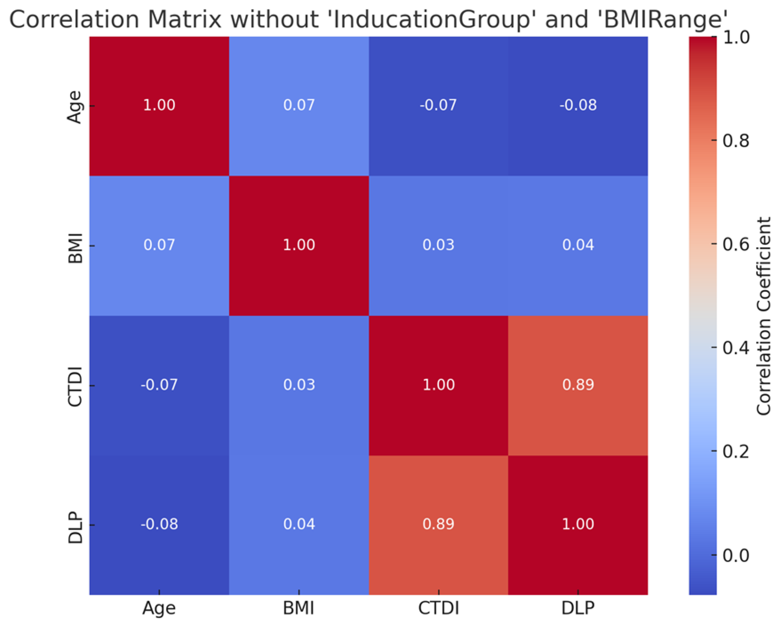 Diagnostics 15 01849 g001 Diagnostics 15 01849 g001