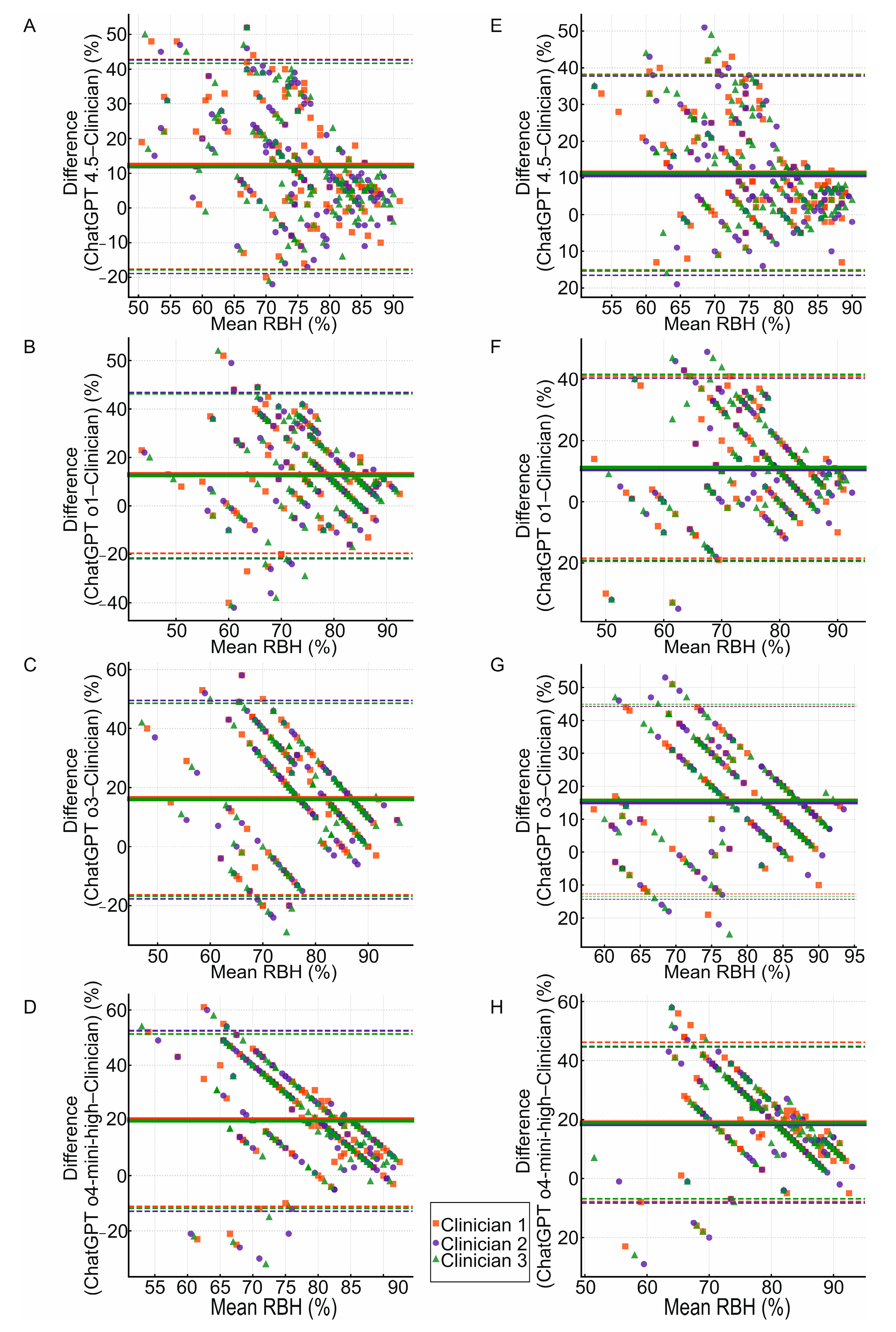 Diagnostics 15 01851 g004