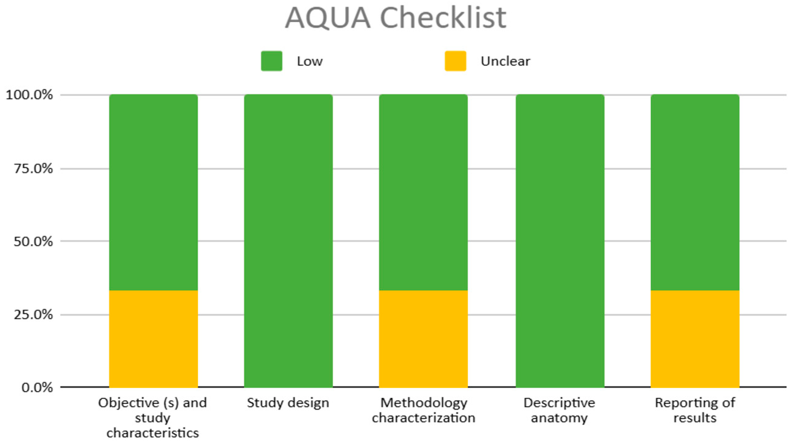 Diagnostics 15 01858 g002
