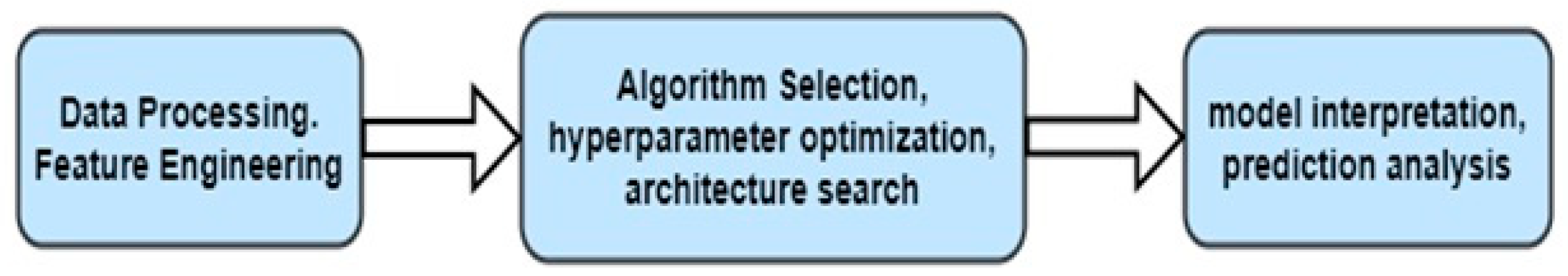 Diagnostics 15 01859 g003
