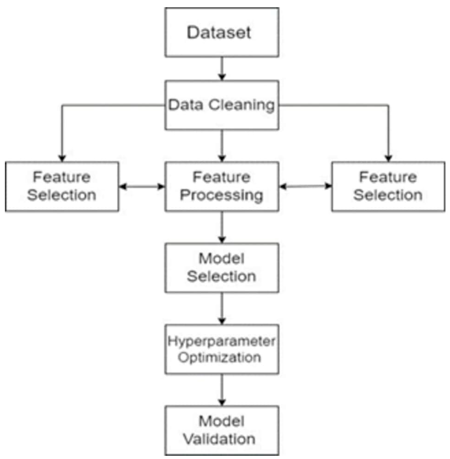 Diagnostics 15 01859 g004