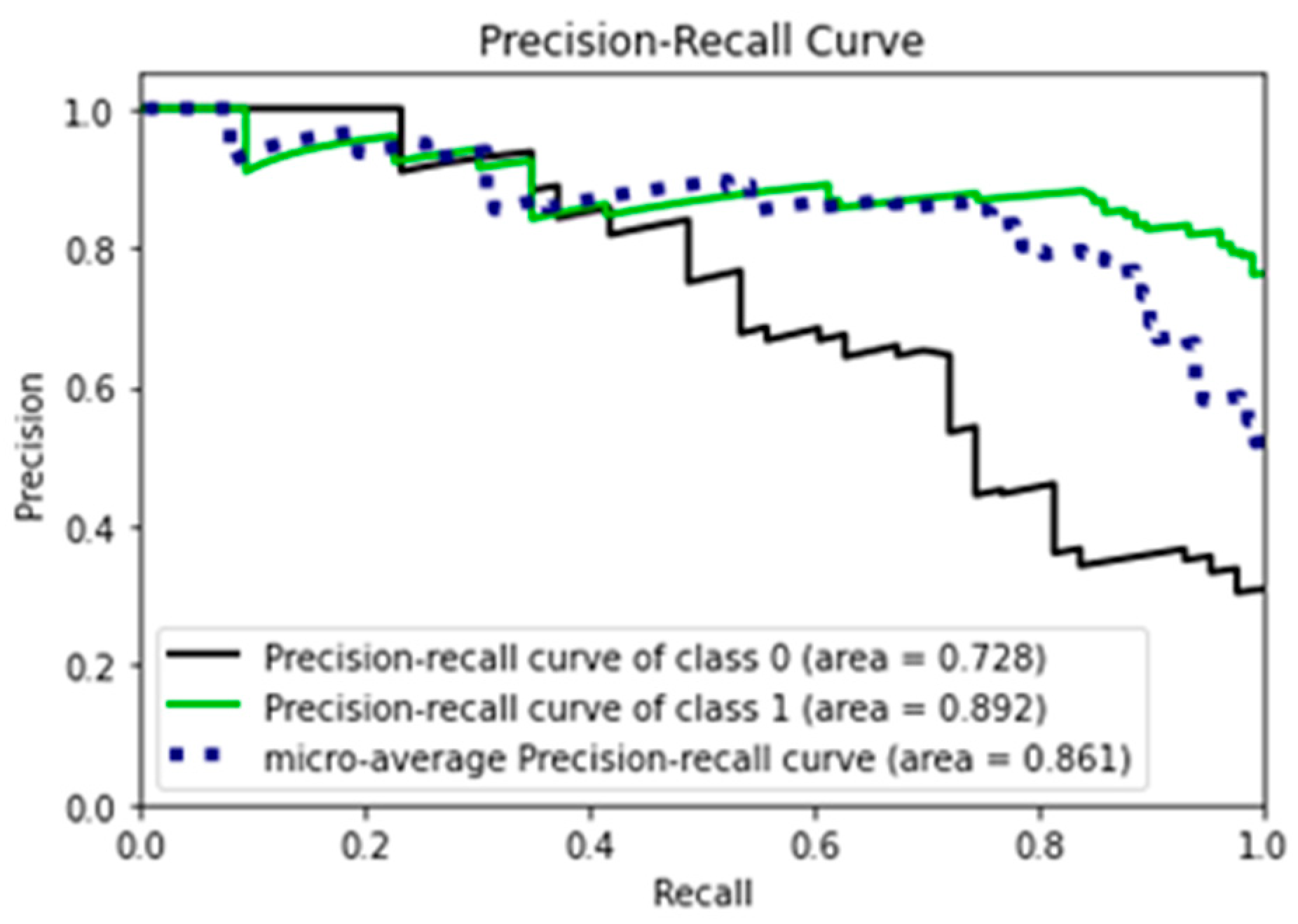 Diagnostics 15 01859 g008