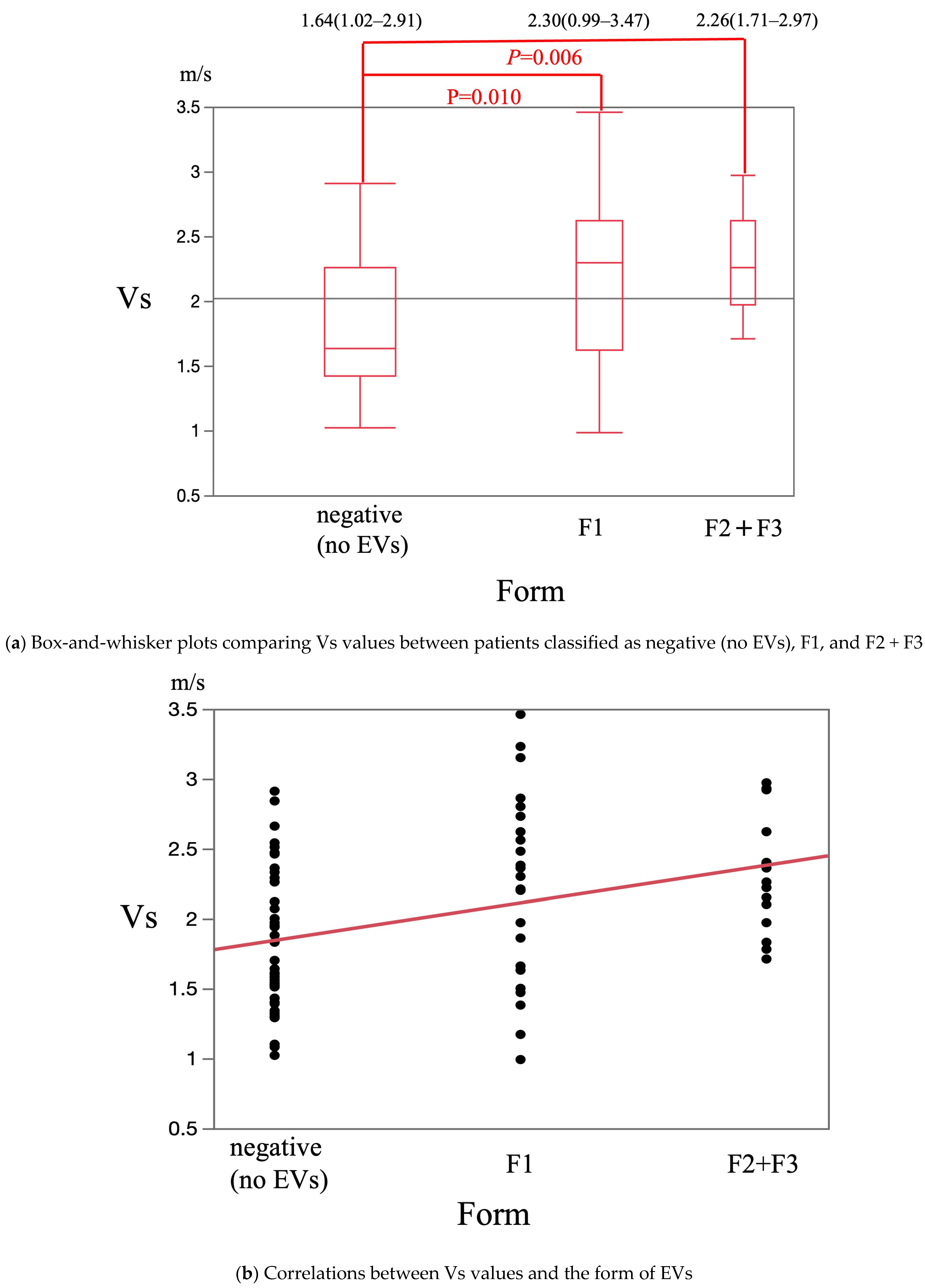 Diagnostics 15 01867 g004