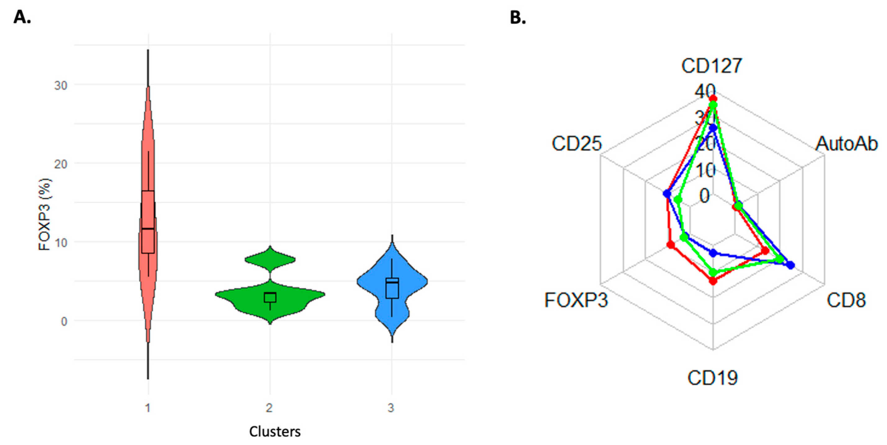 Diagnostics 15 01879 g004