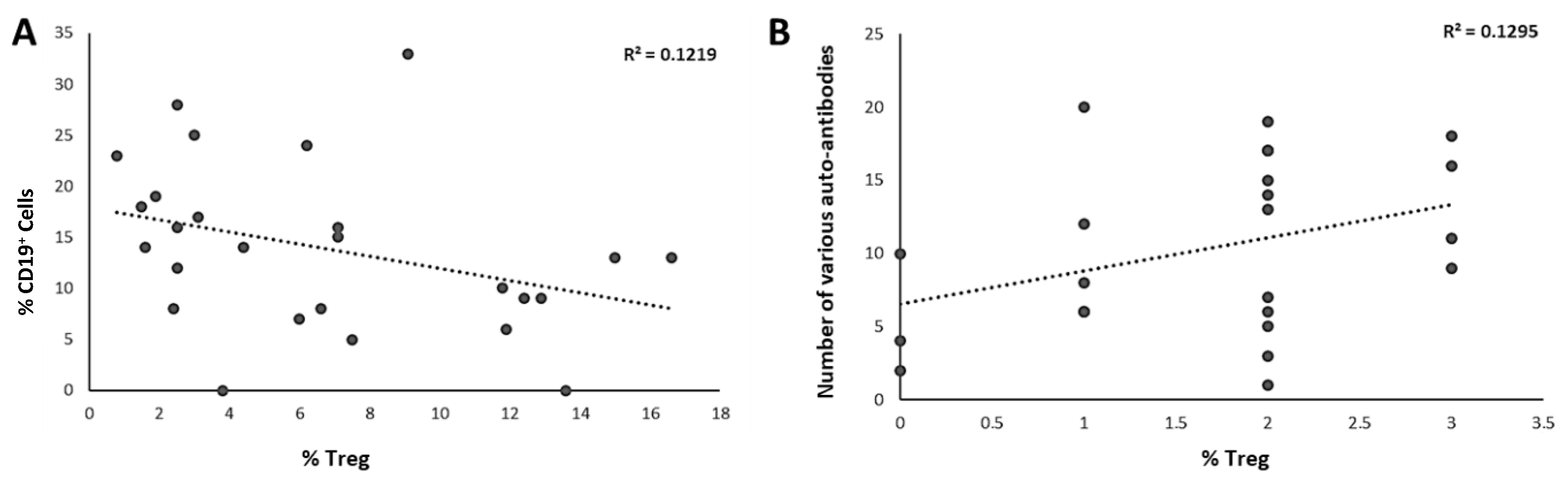 Diagnostics 15 01879 g005
