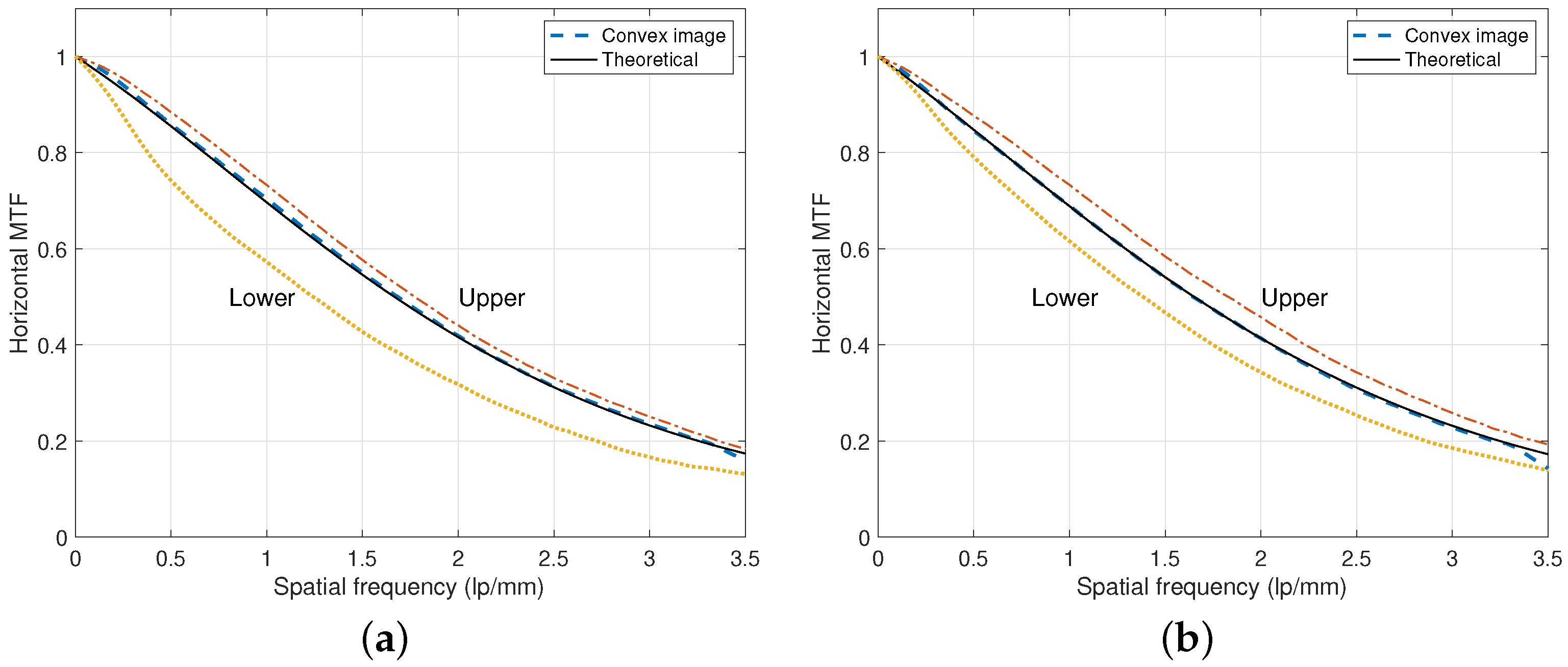 Diagnostics 15 01889 g003