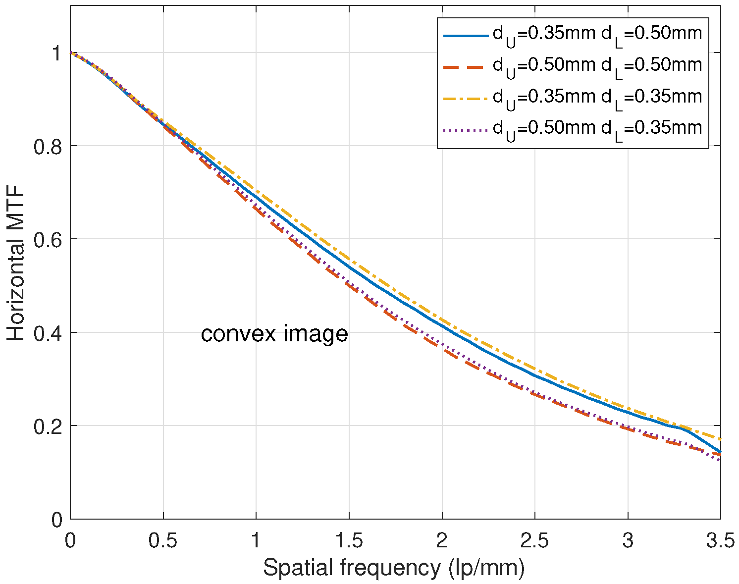 Diagnostics 15 01889 g004
