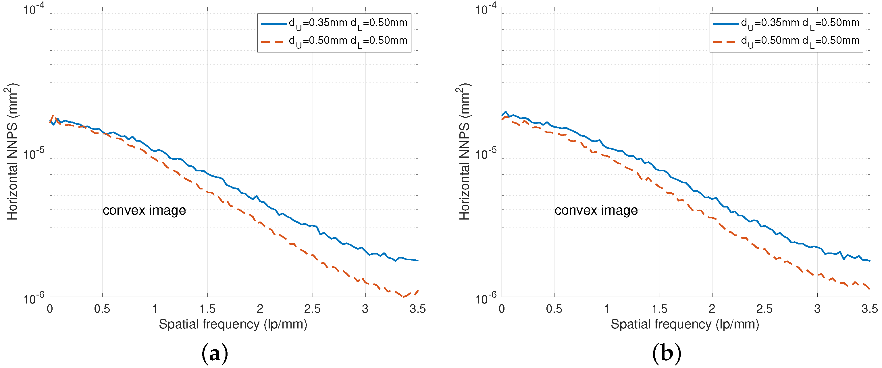 Diagnostics 15 01889 g006