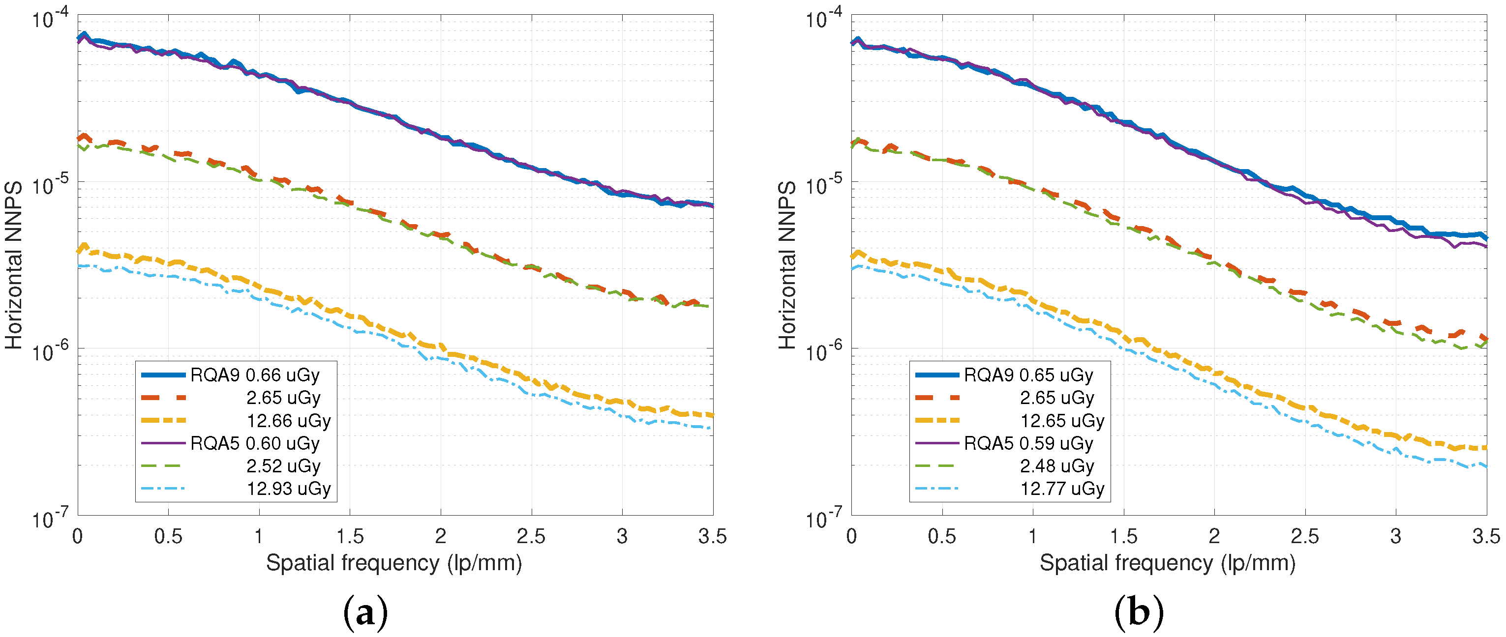 Diagnostics 15 01889 g007