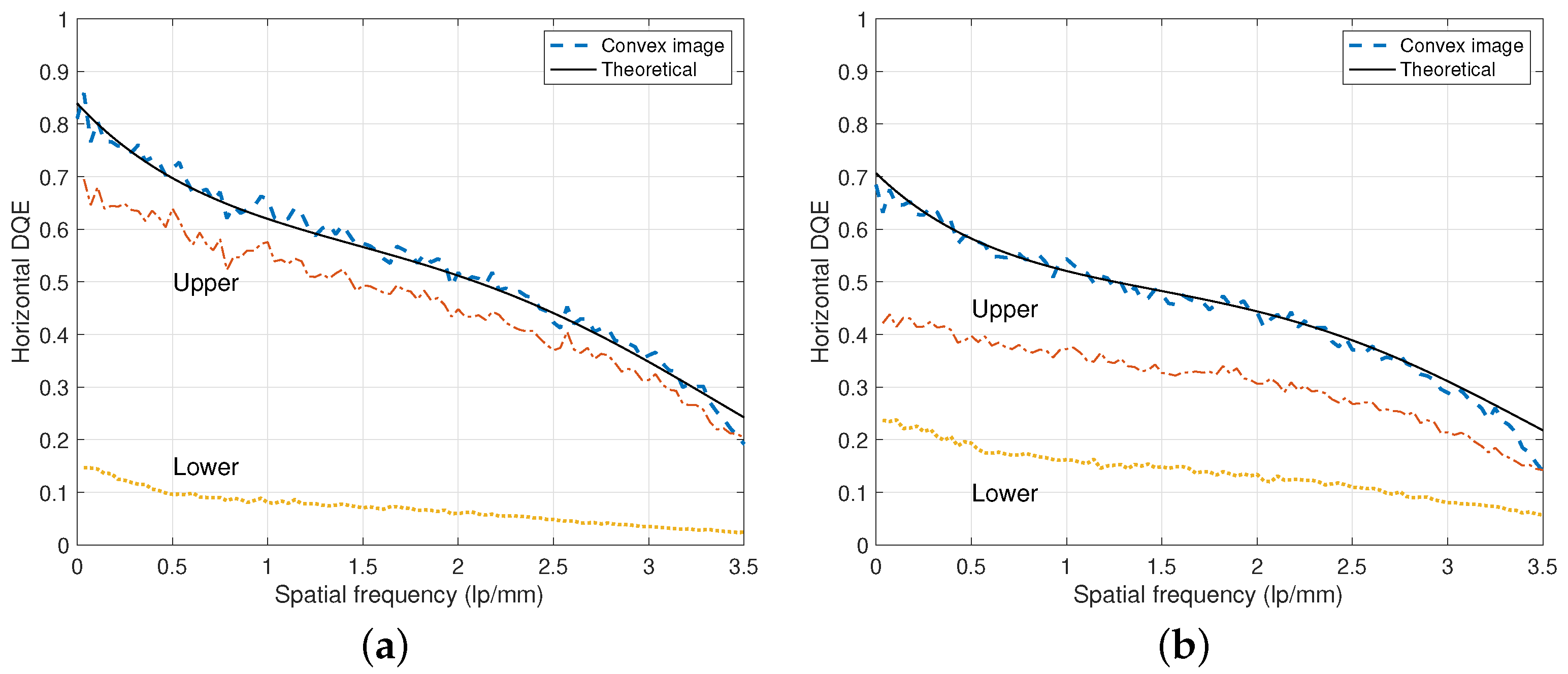 Diagnostics 15 01889 g008