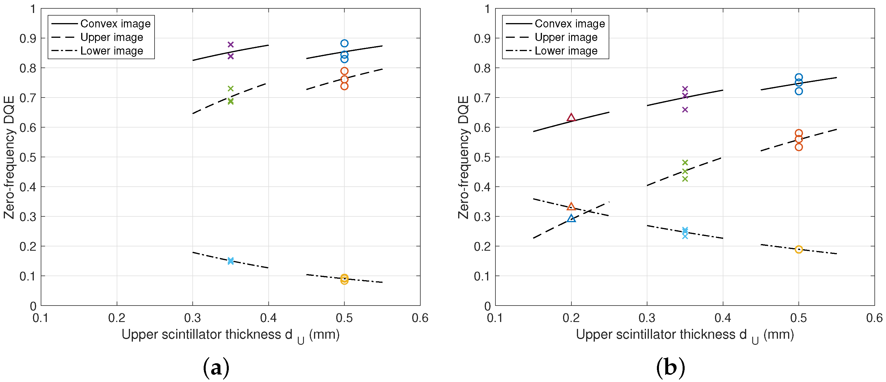 Diagnostics 15 01889 g009
